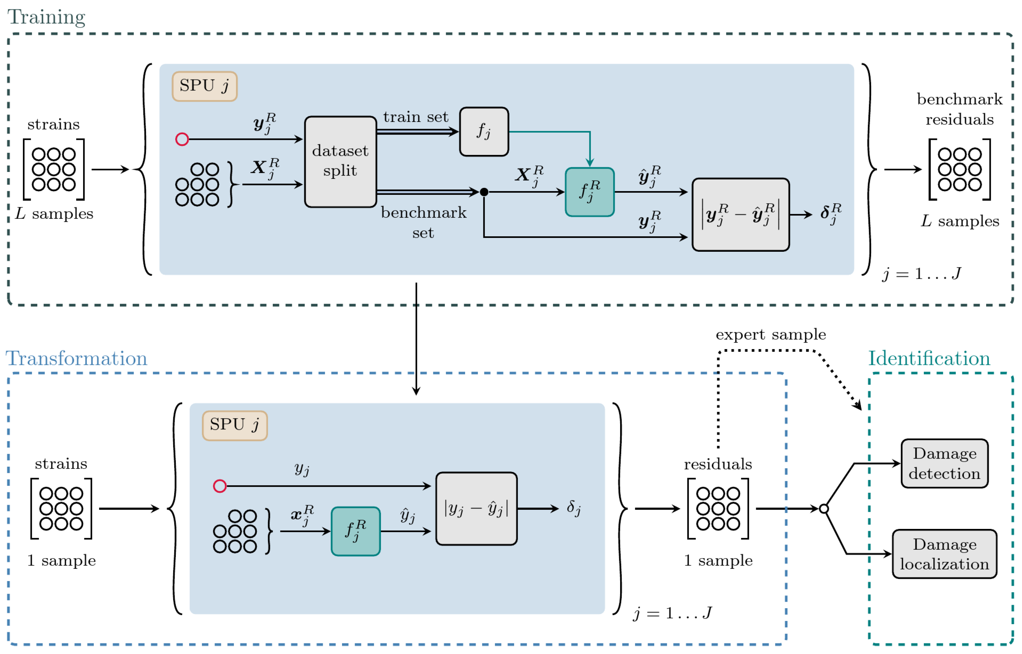 Applsci 15 07110 g006