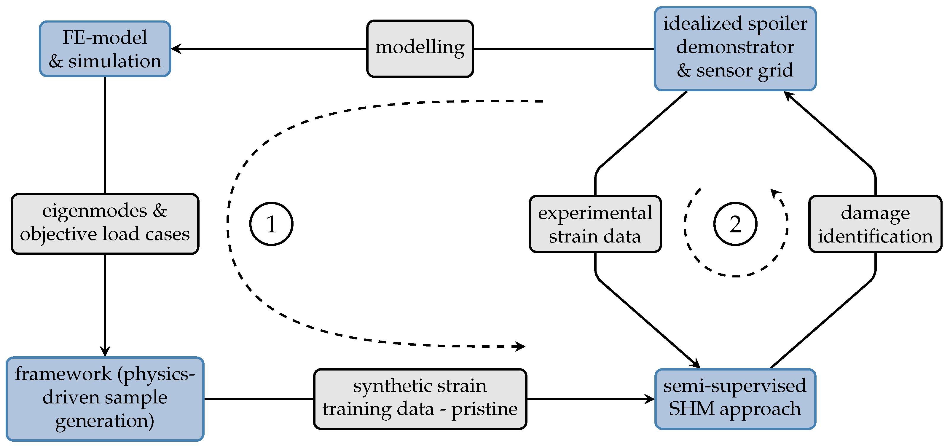 Applsci 15 07110 g007
