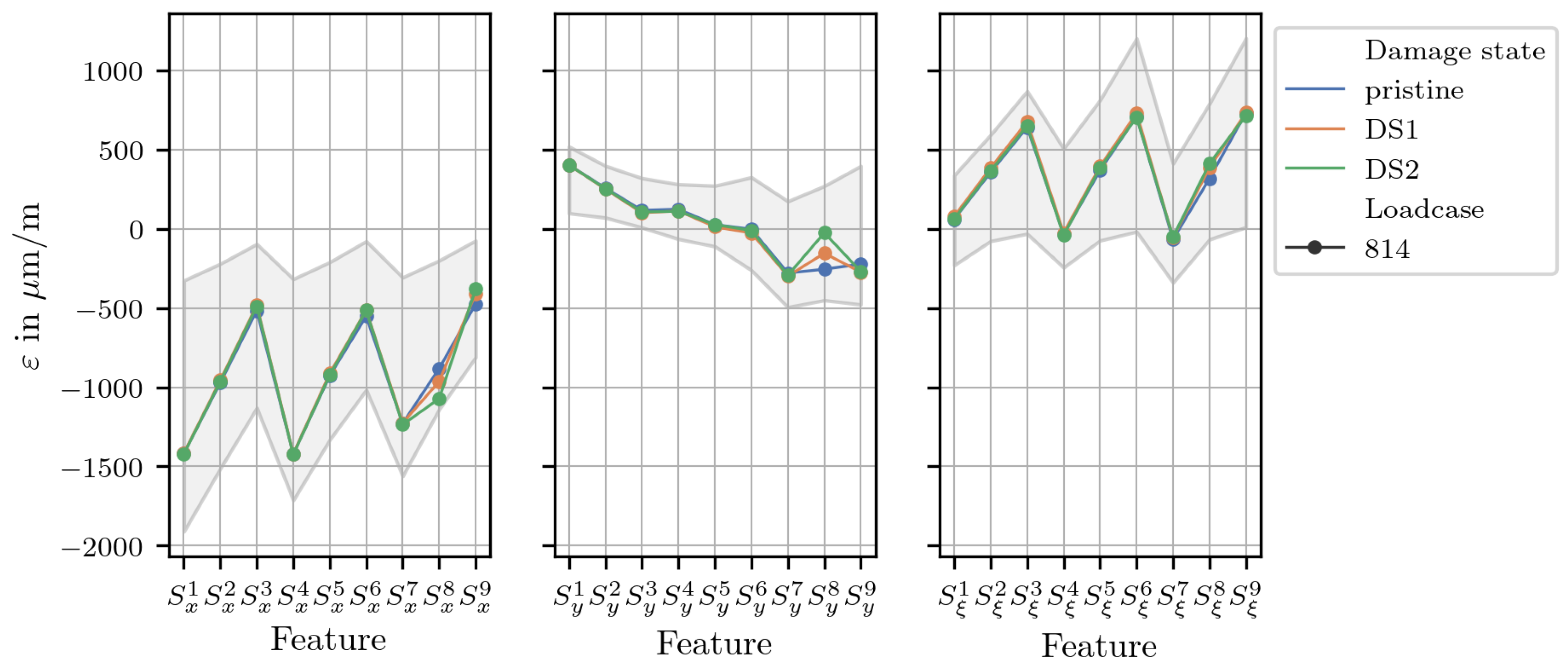 Applsci 15 07110 g008