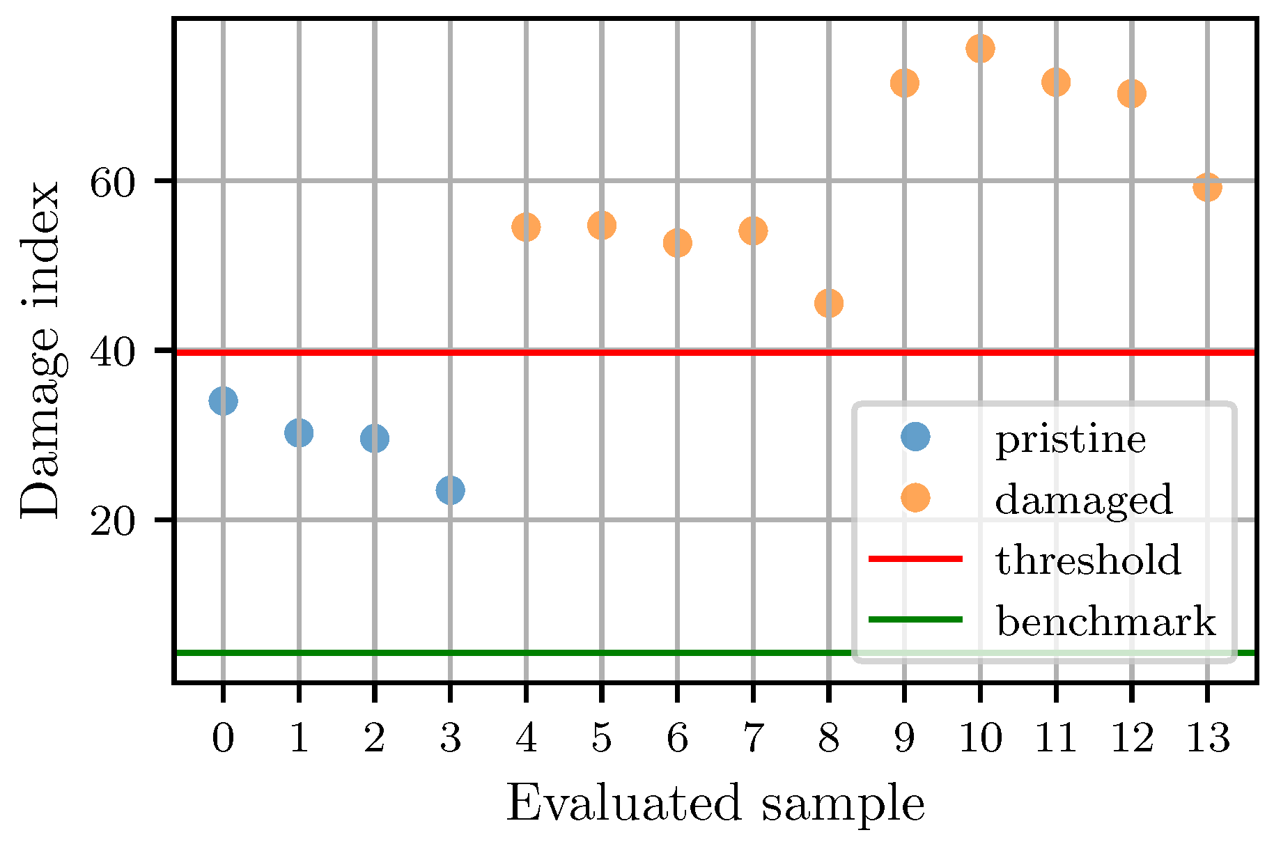 Applsci 15 07110 g011
