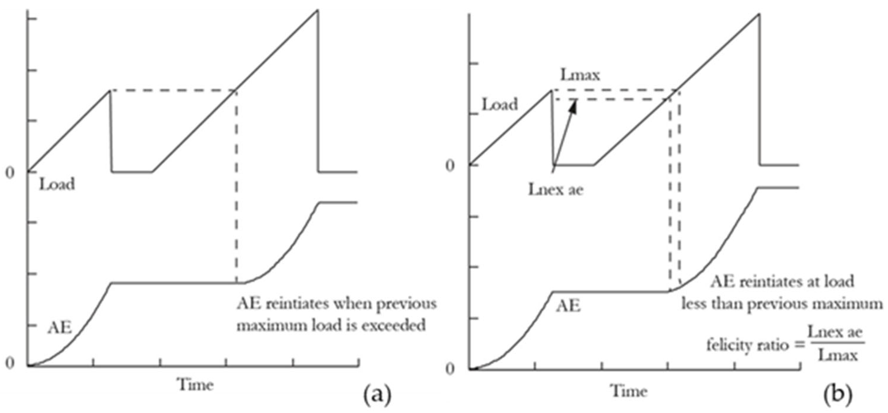 Applsci 15 07111 g001