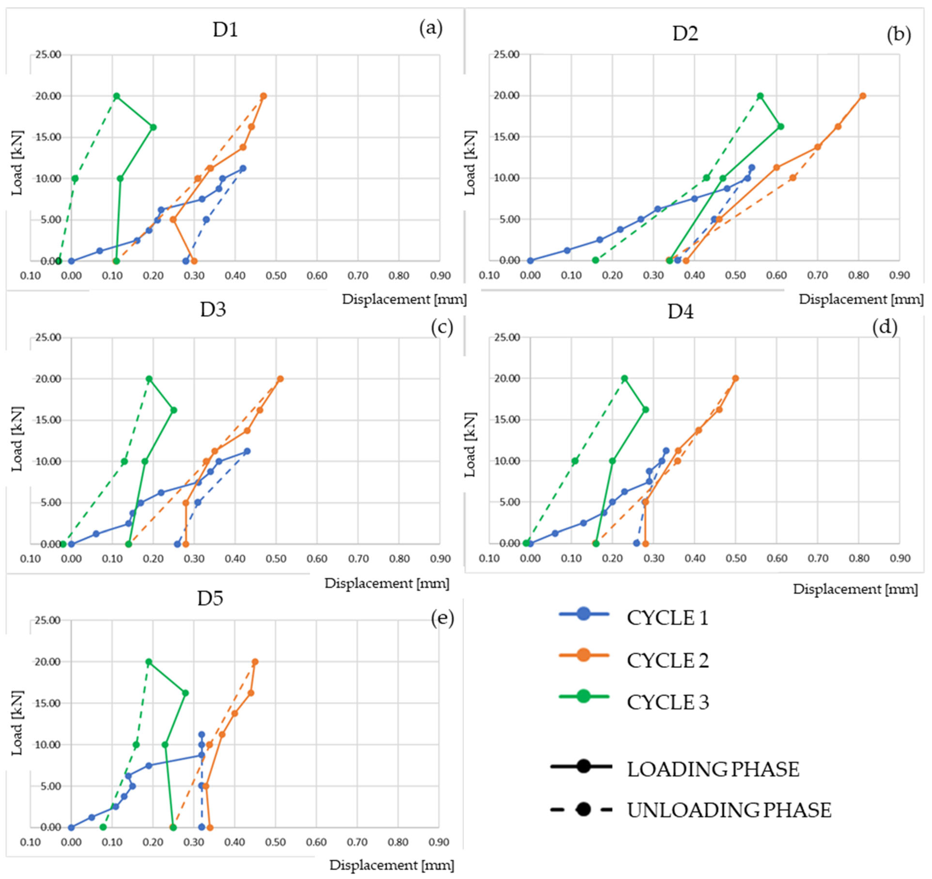 Applsci 15 07111 g007