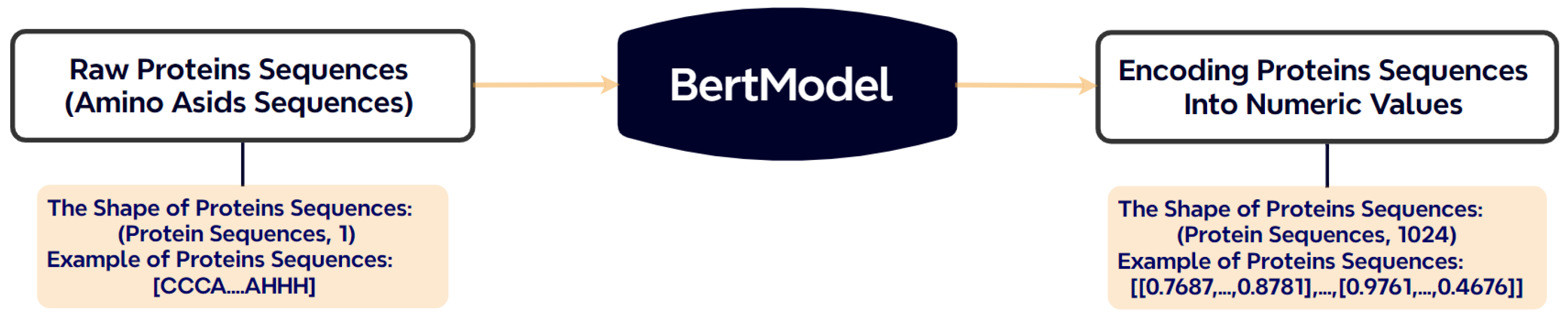 Applsci 15 07112 g003