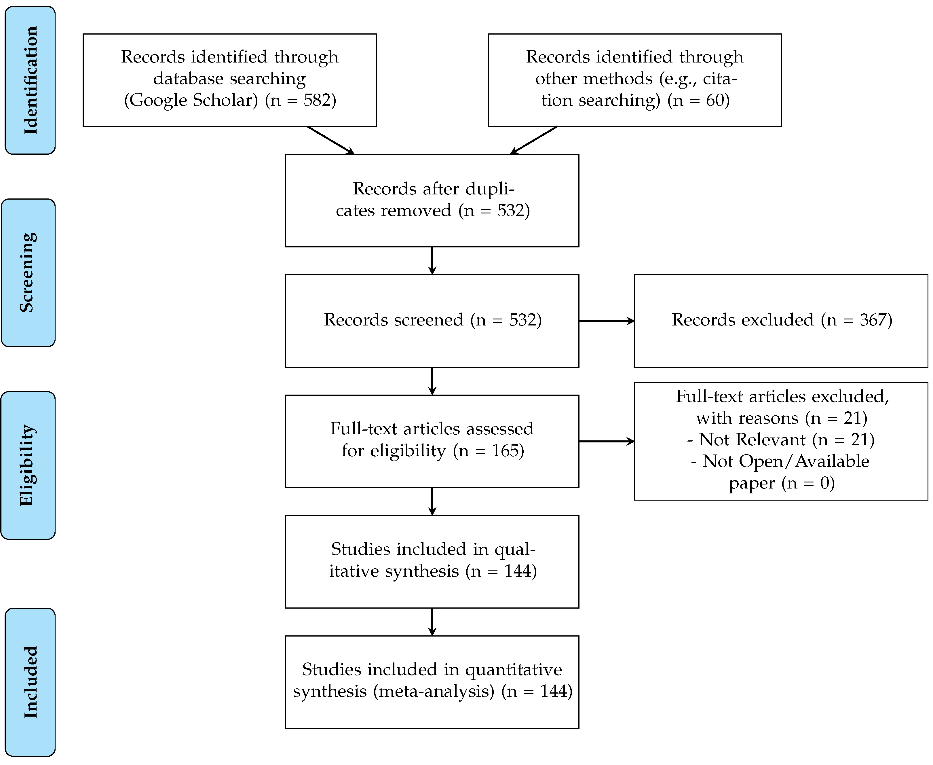 Applsci 15 07115 g001