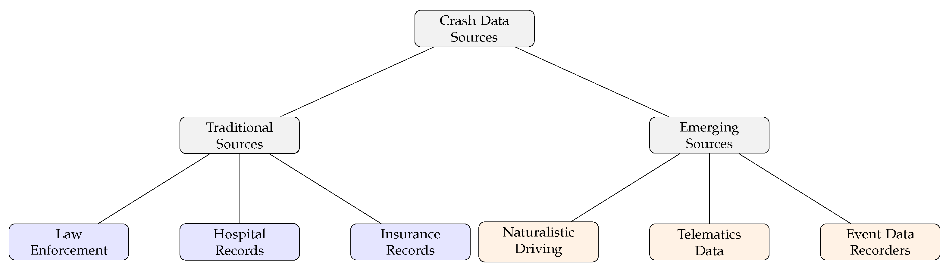 Applsci 15 07115 g002