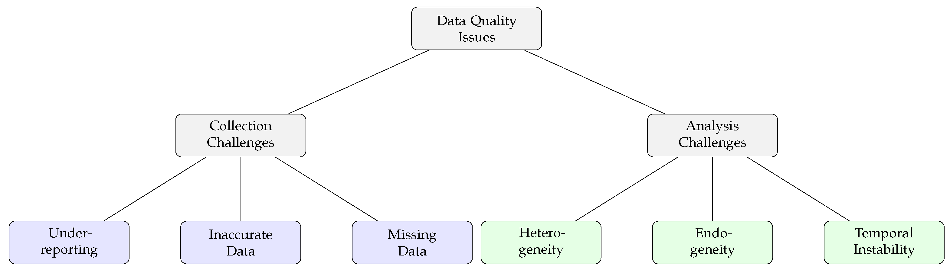 Applsci 15 07115 g003