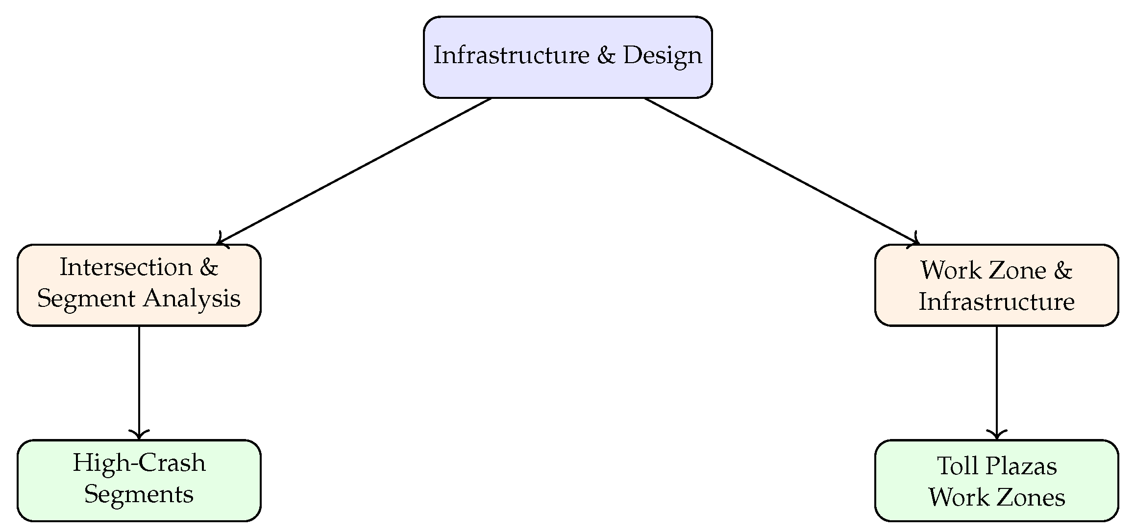 Applsci 15 07115 g006