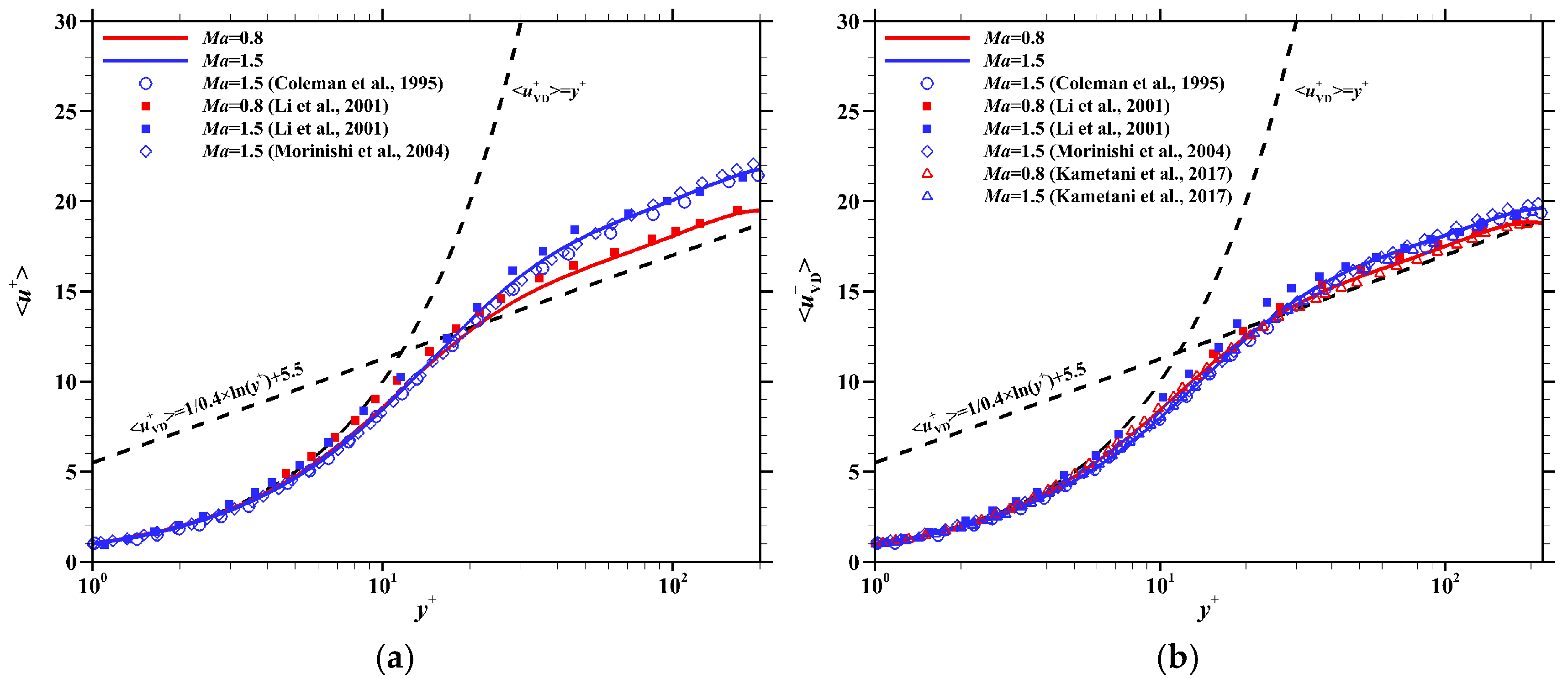 Applsci 15 07117 g003