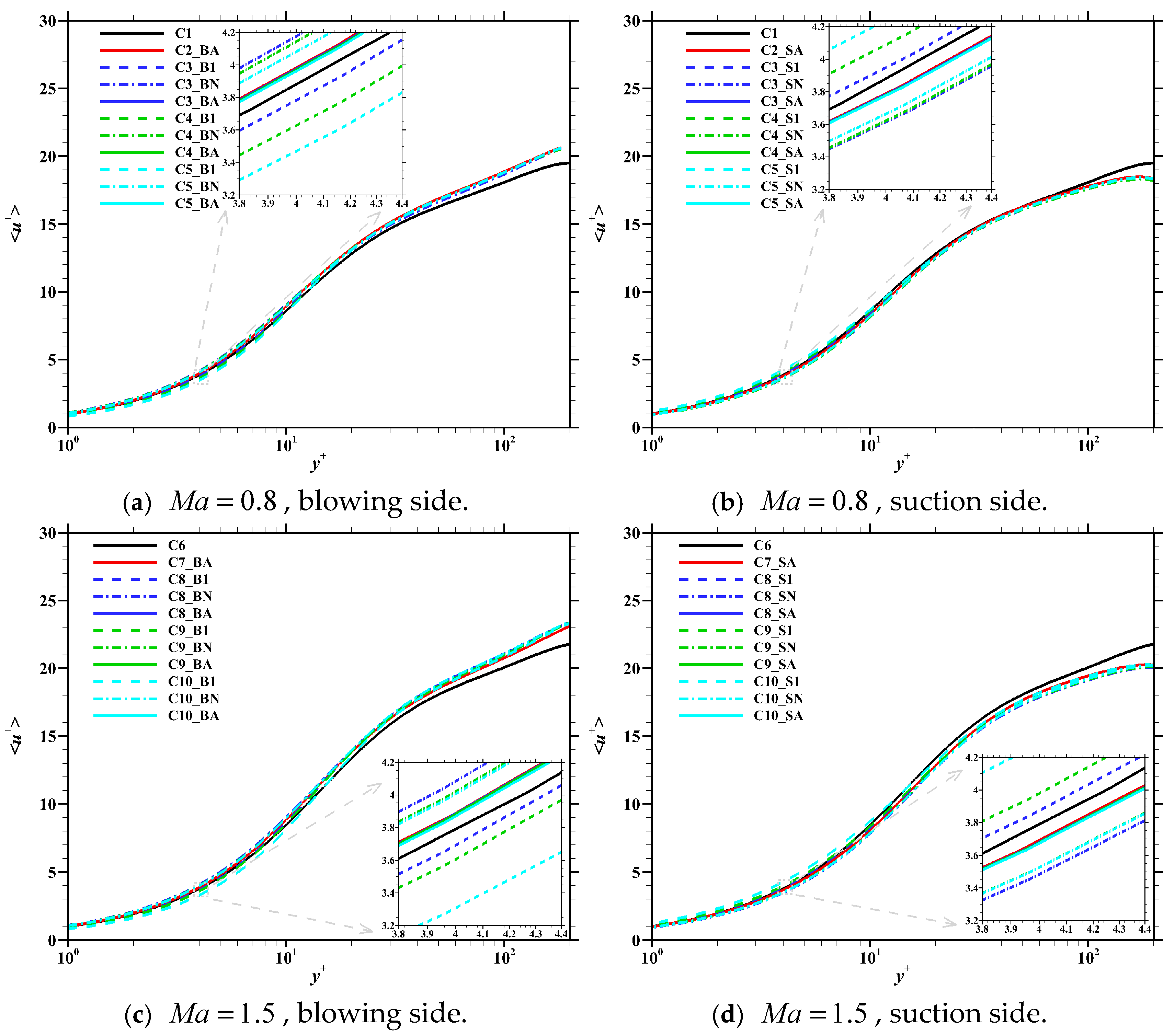 Applsci 15 07117 g006