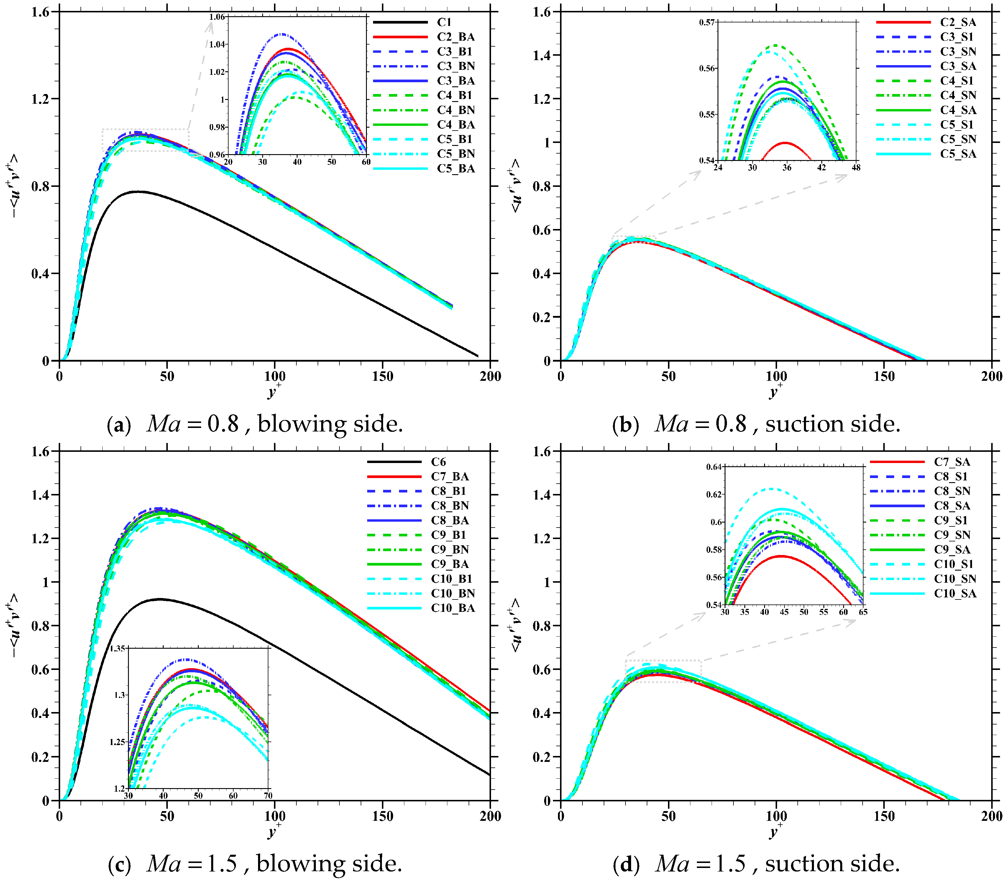 Applsci 15 07117 g008