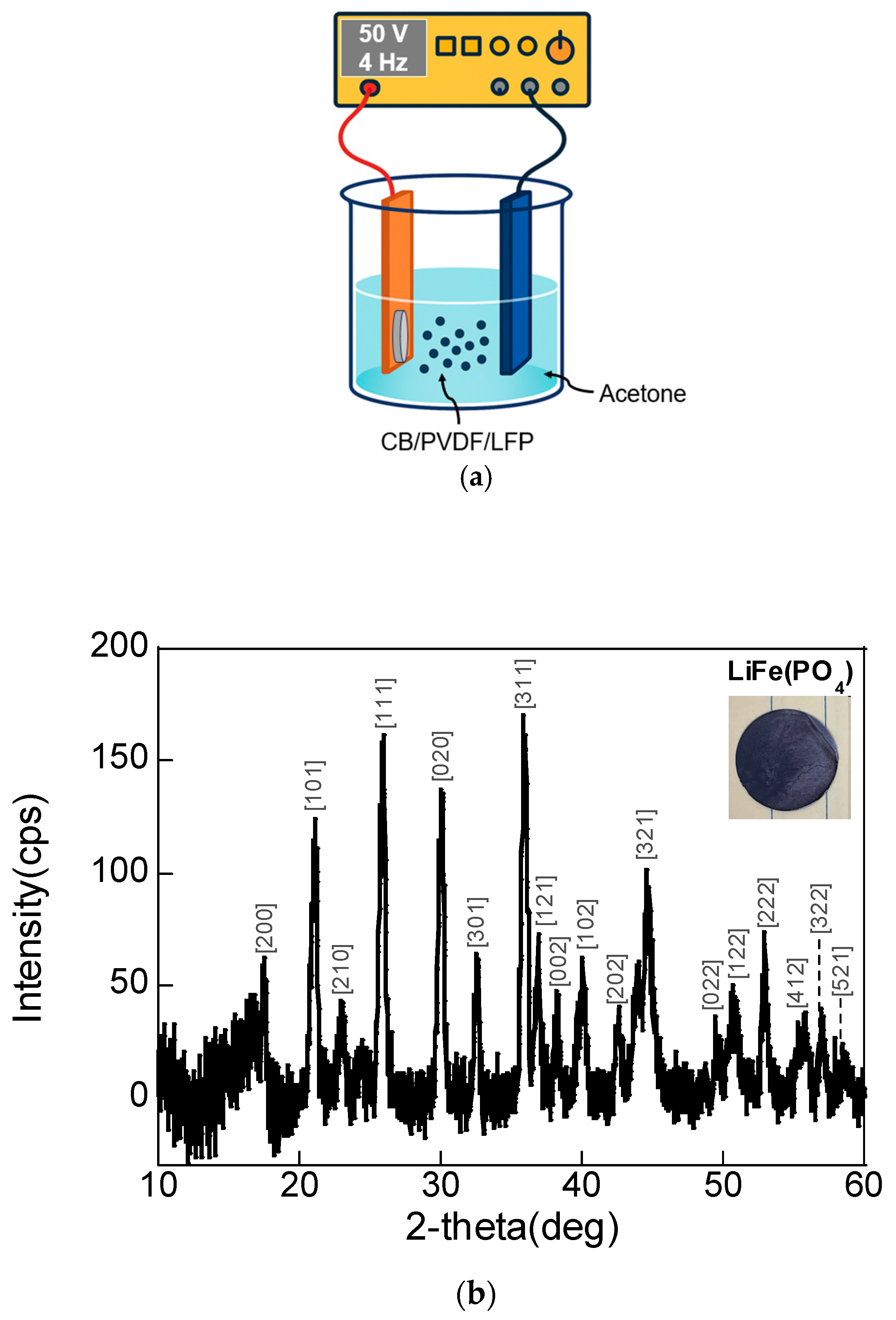 Applsci 15 07120 g001