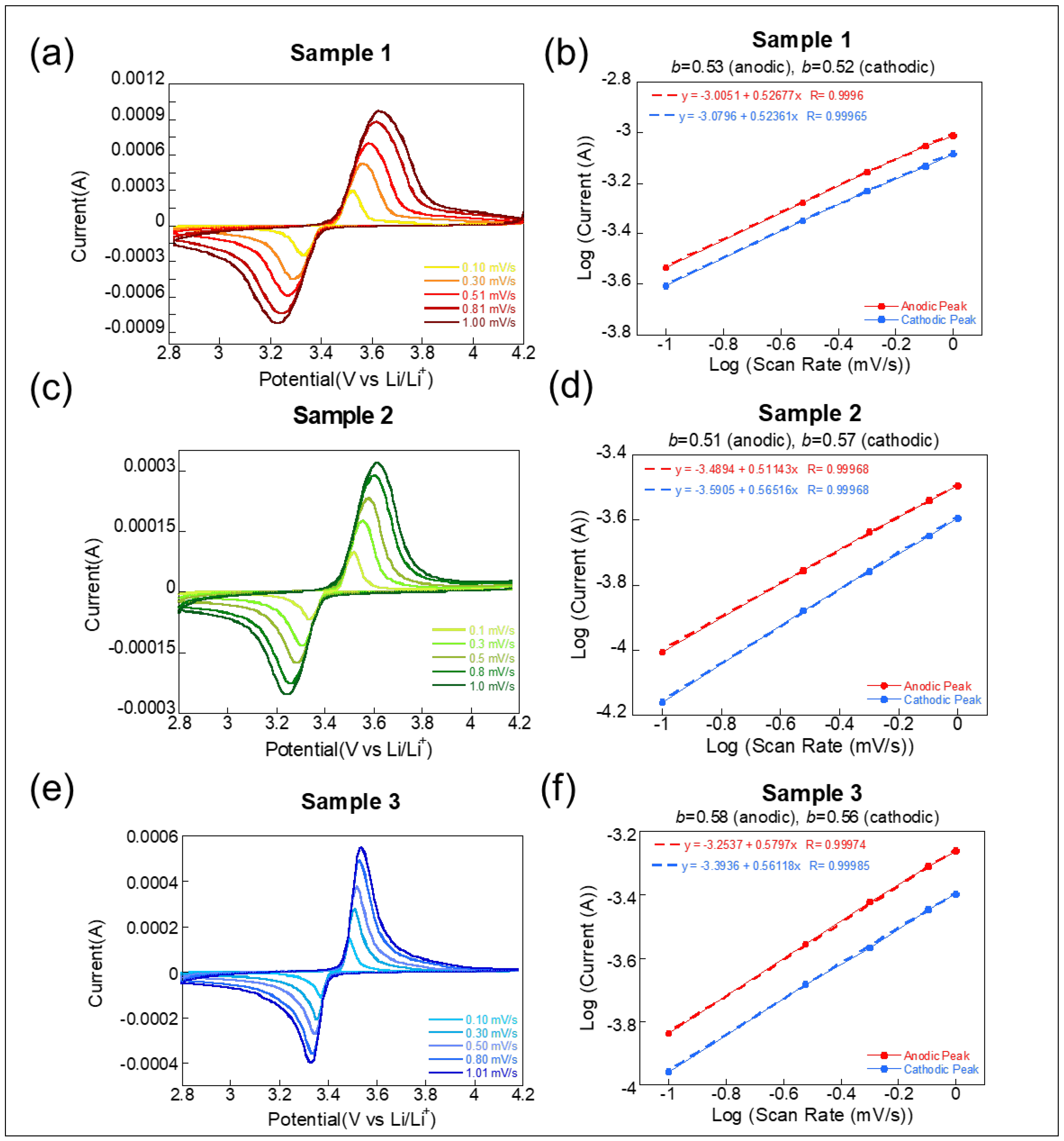 Applsci 15 07120 g003