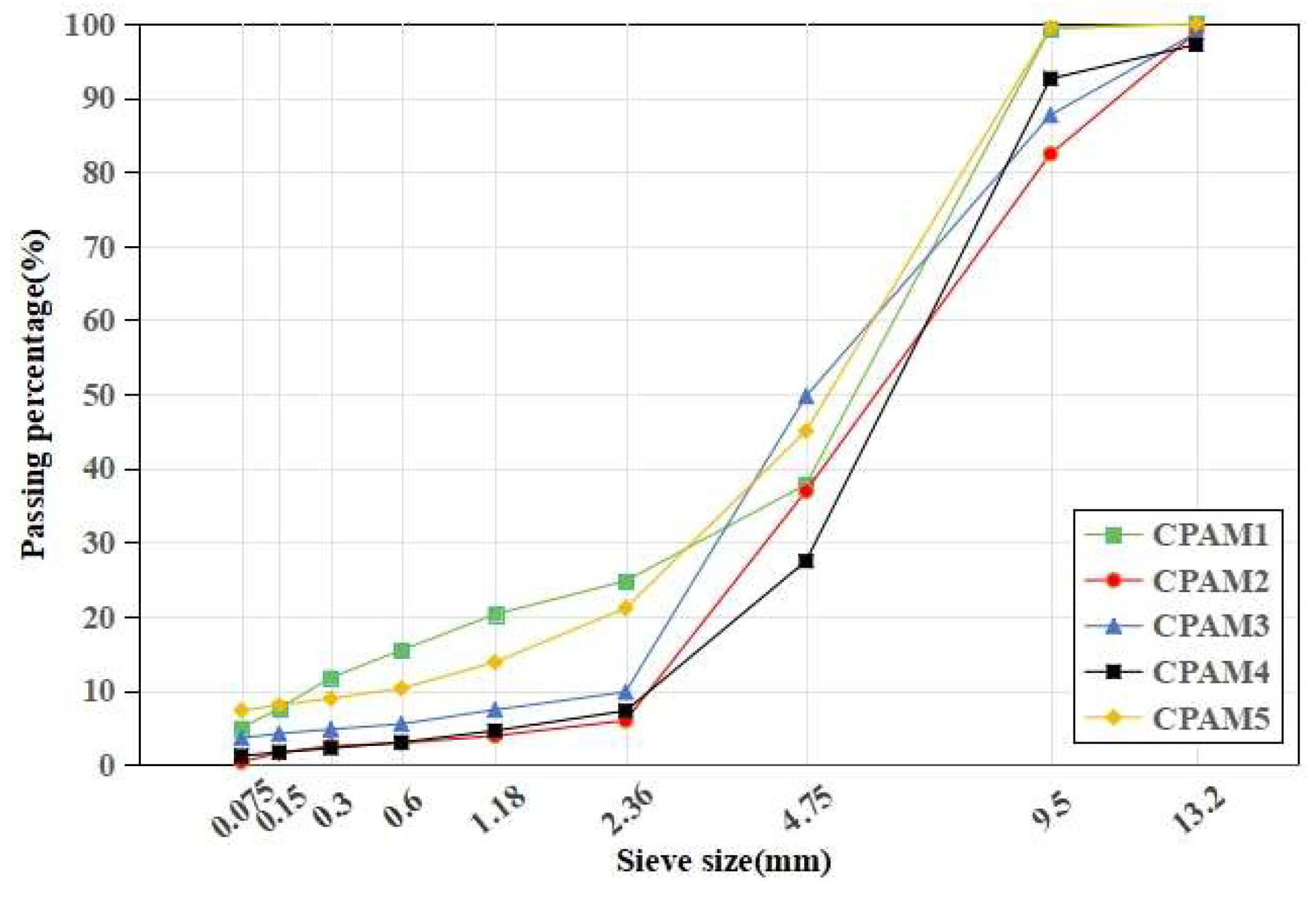 Applsci 15 07121 g001