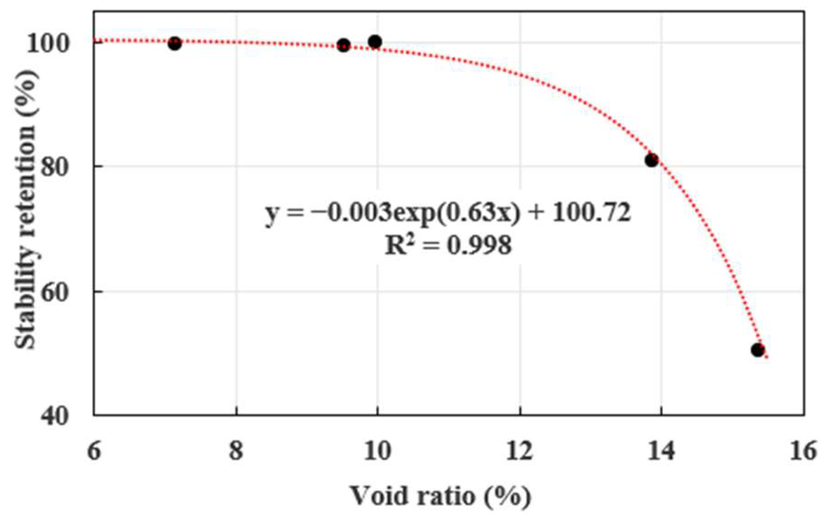 Applsci 15 07121 g007