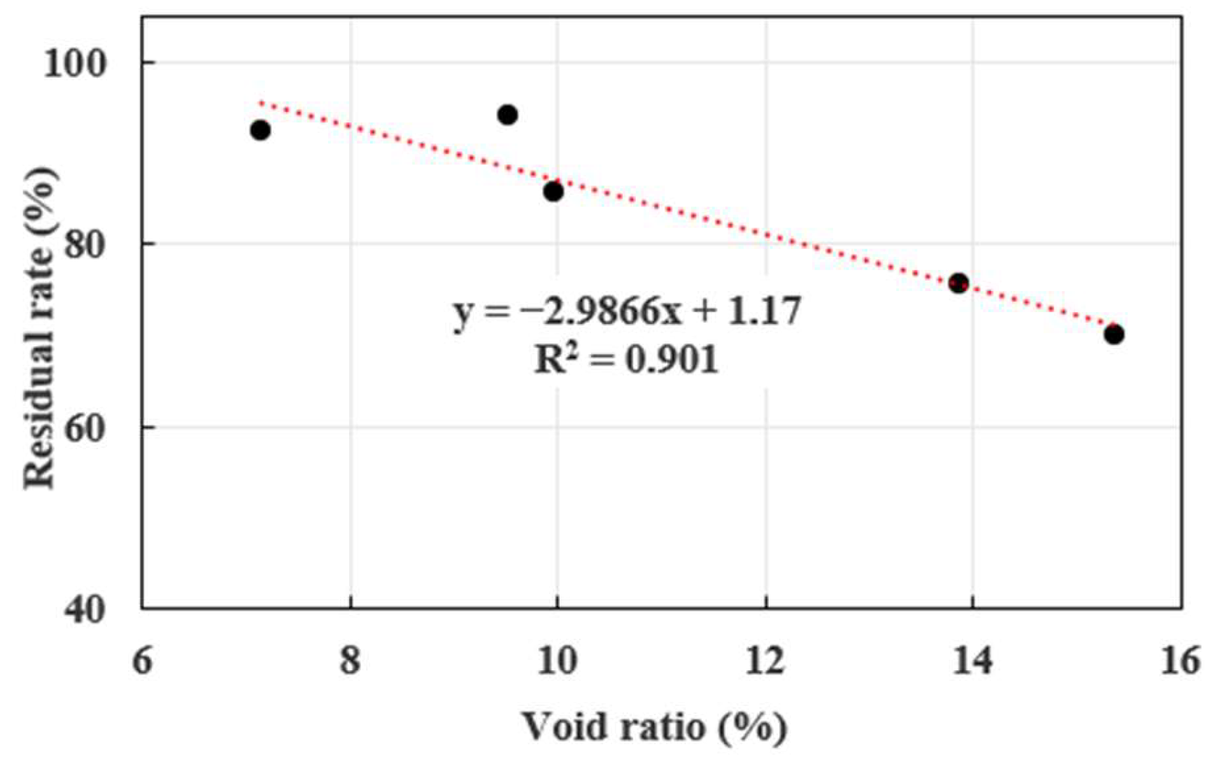 Applsci 15 07121 g008