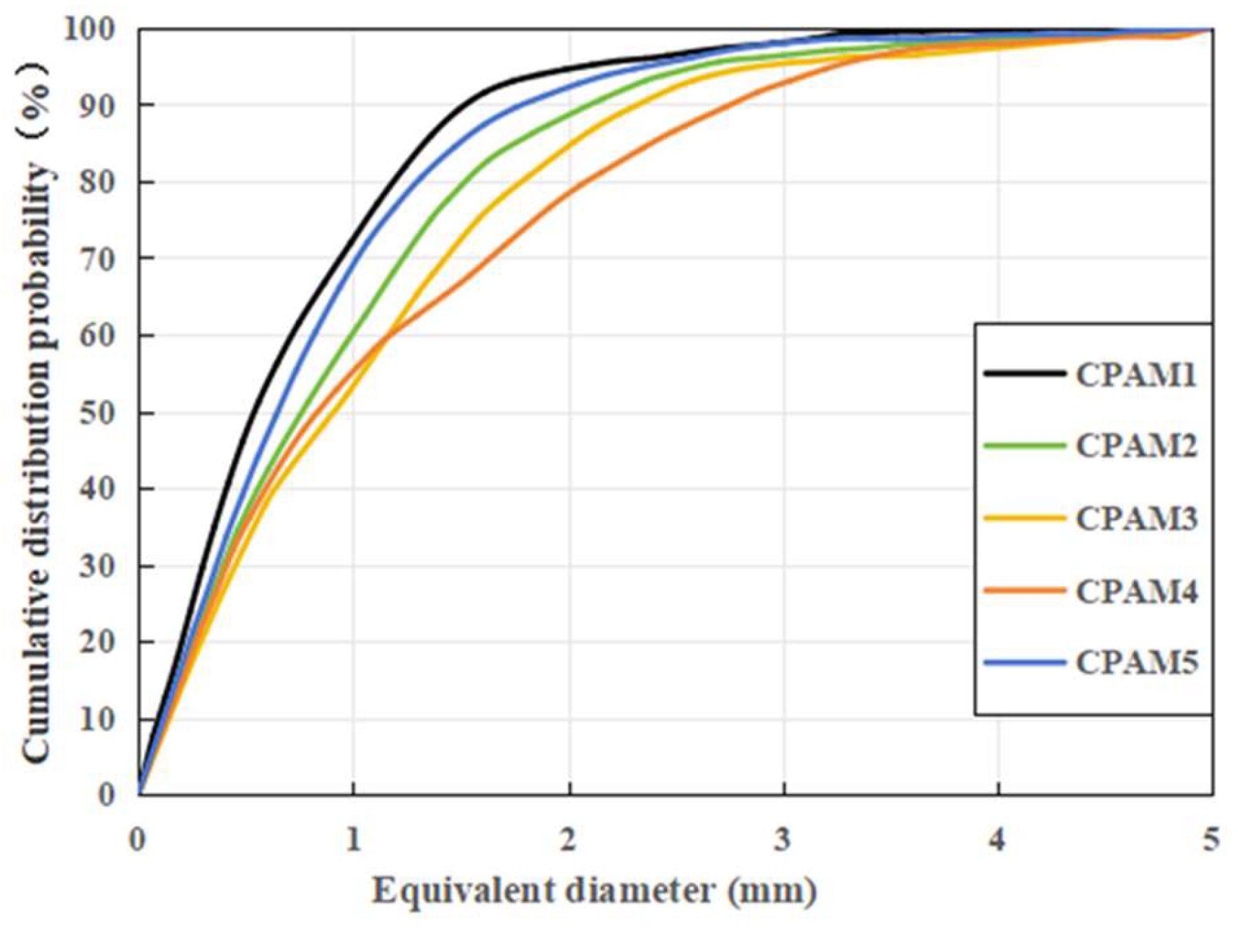 Applsci 15 07121 g009