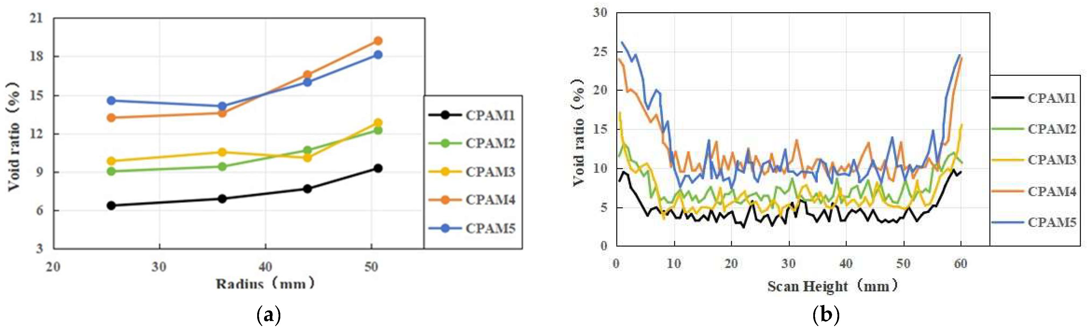 Applsci 15 07121 g010