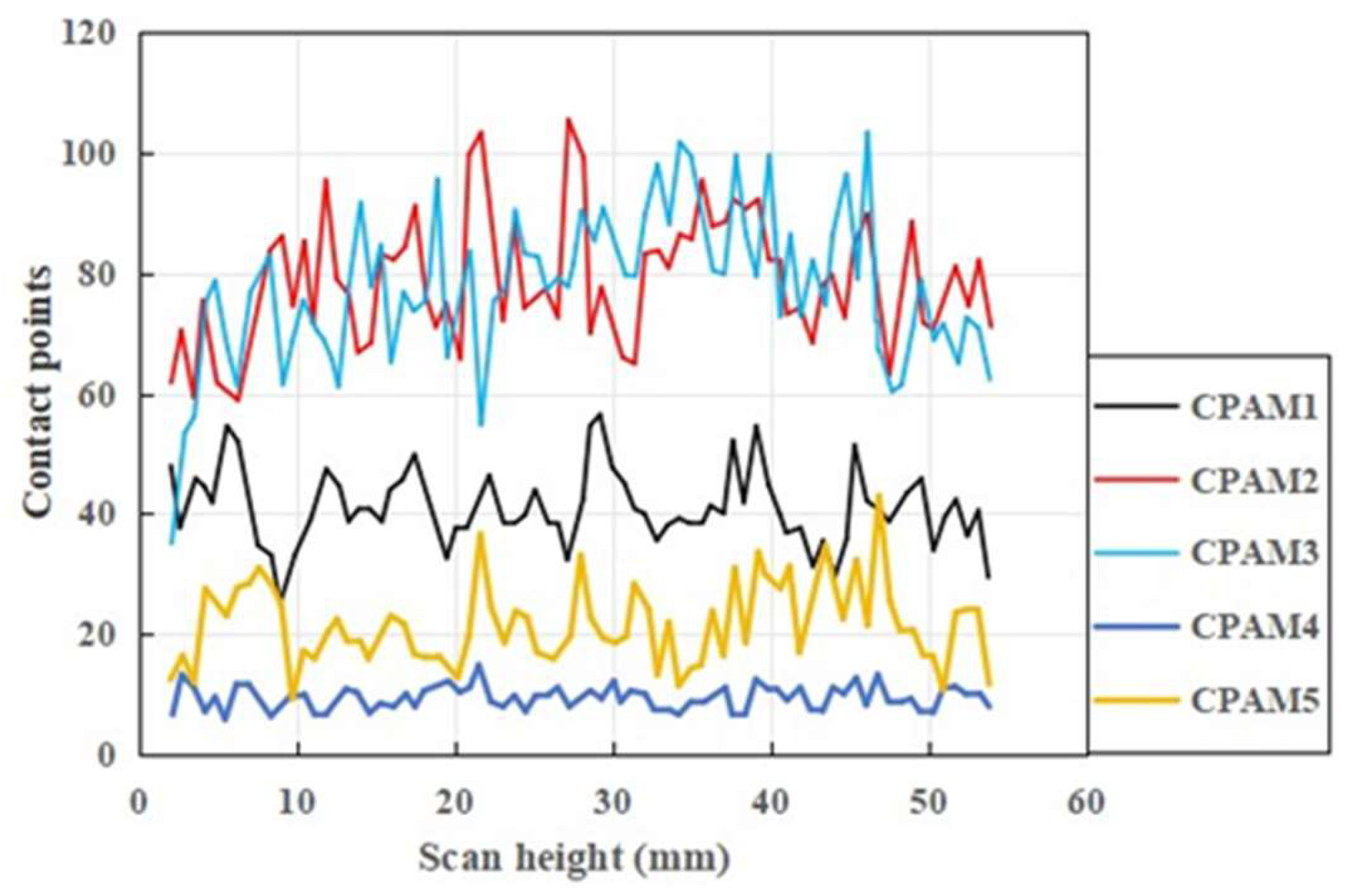 Applsci 15 07121 g012