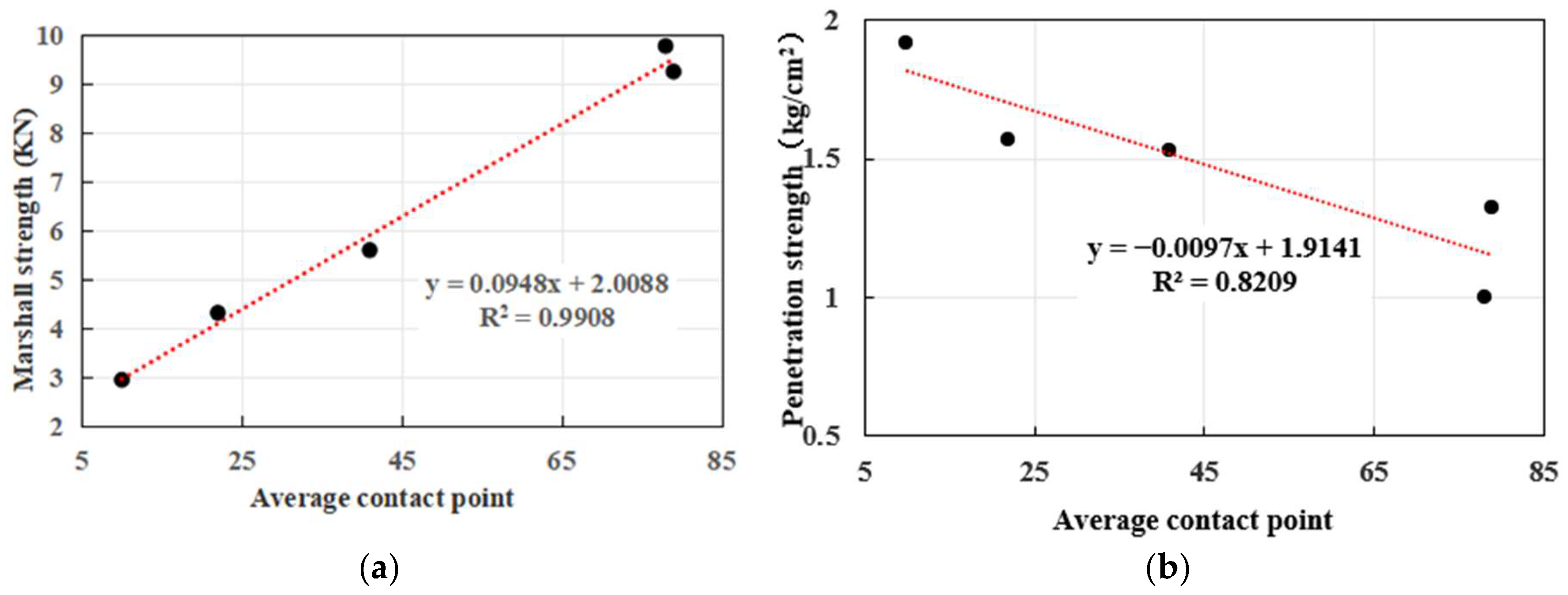 Applsci 15 07121 g014