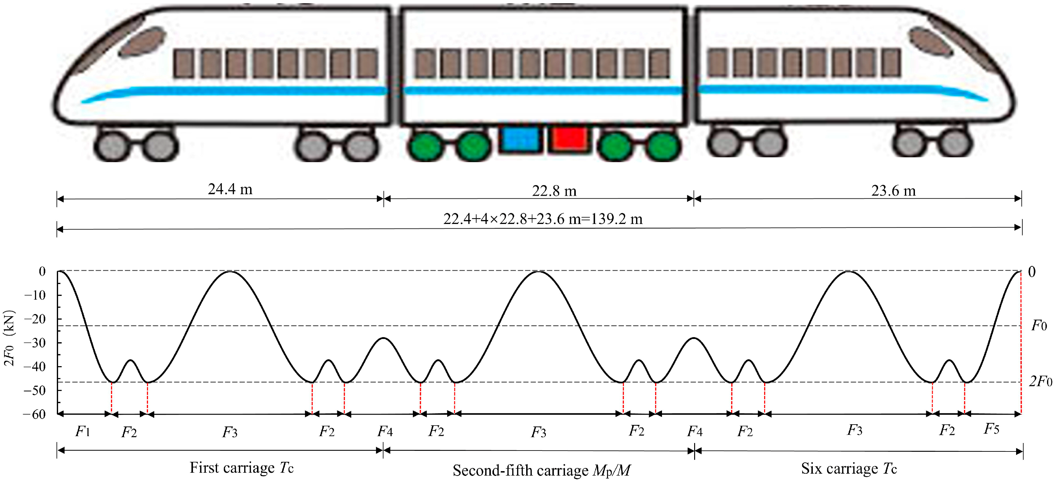 Applsci 15 07124 g002