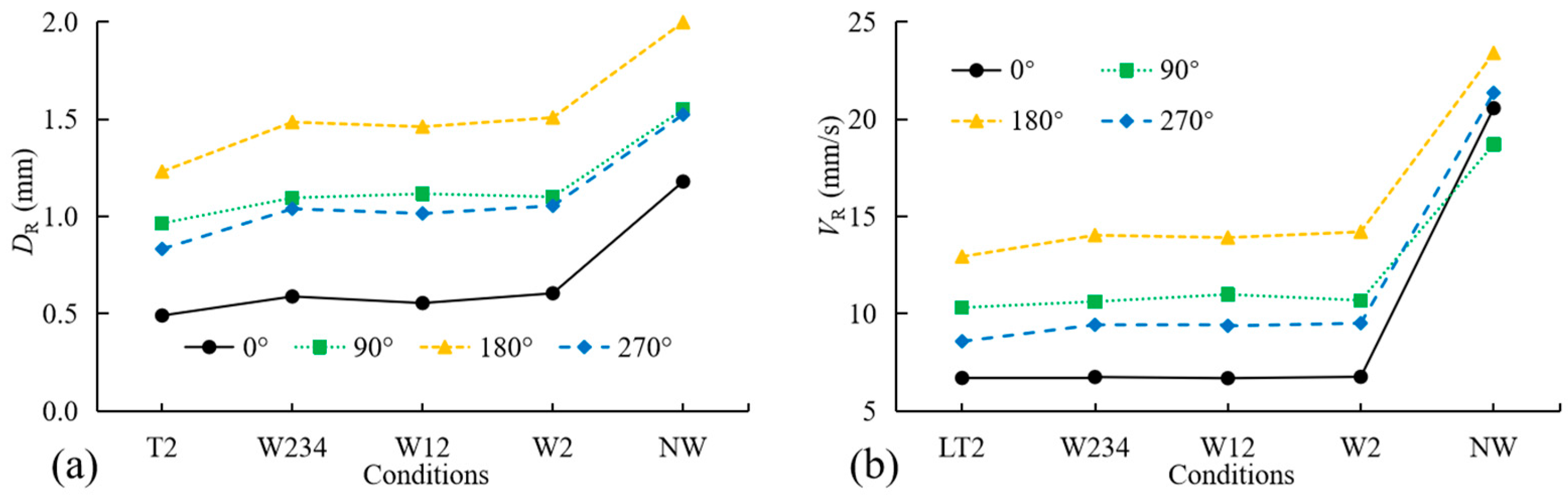 Applsci 15 07124 g008