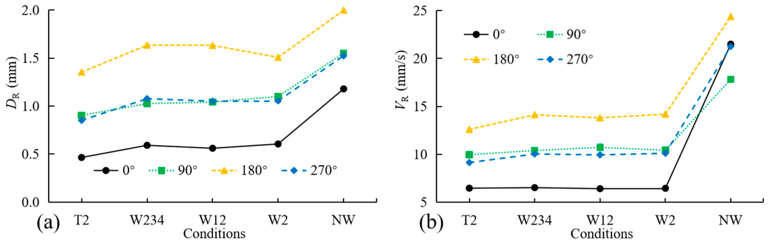 Applsci 15 07124 g009