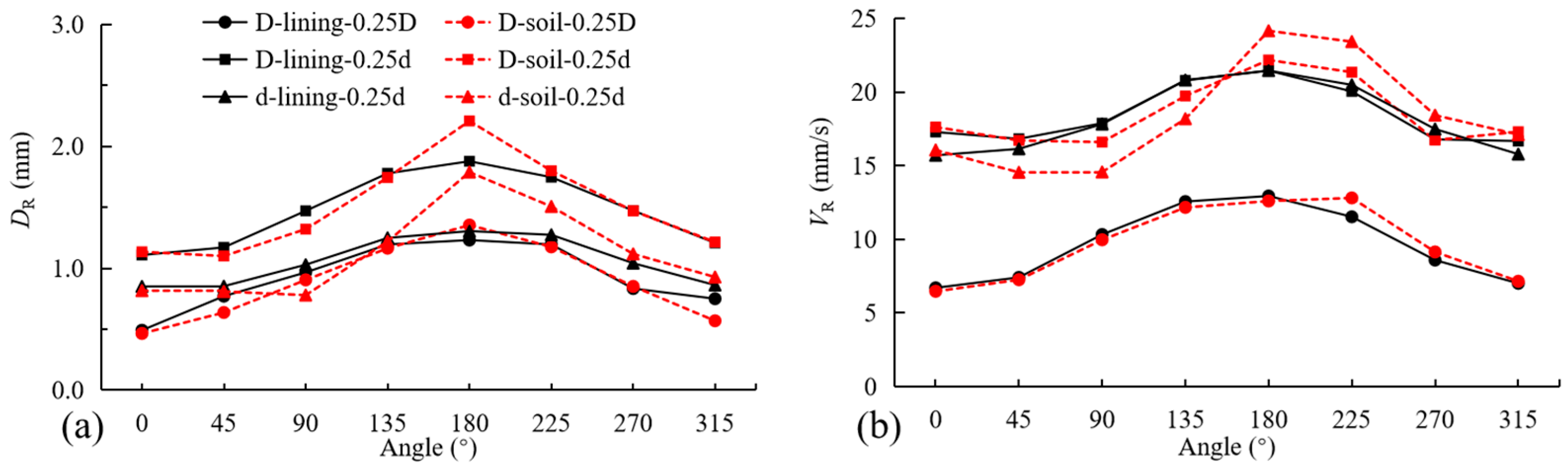 Applsci 15 07124 g011