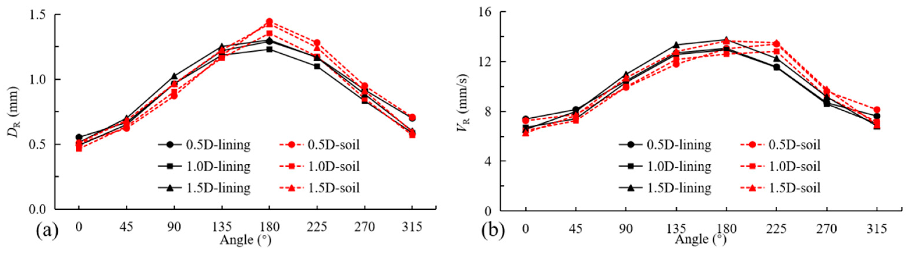 Applsci 15 07124 g012