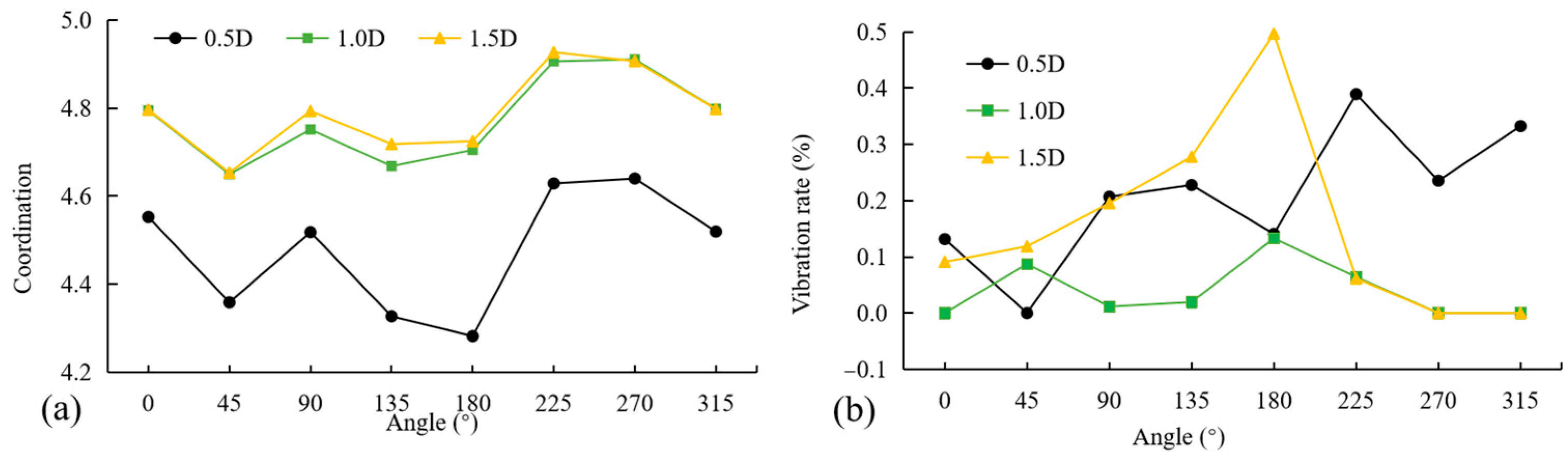 Applsci 15 07124 g013