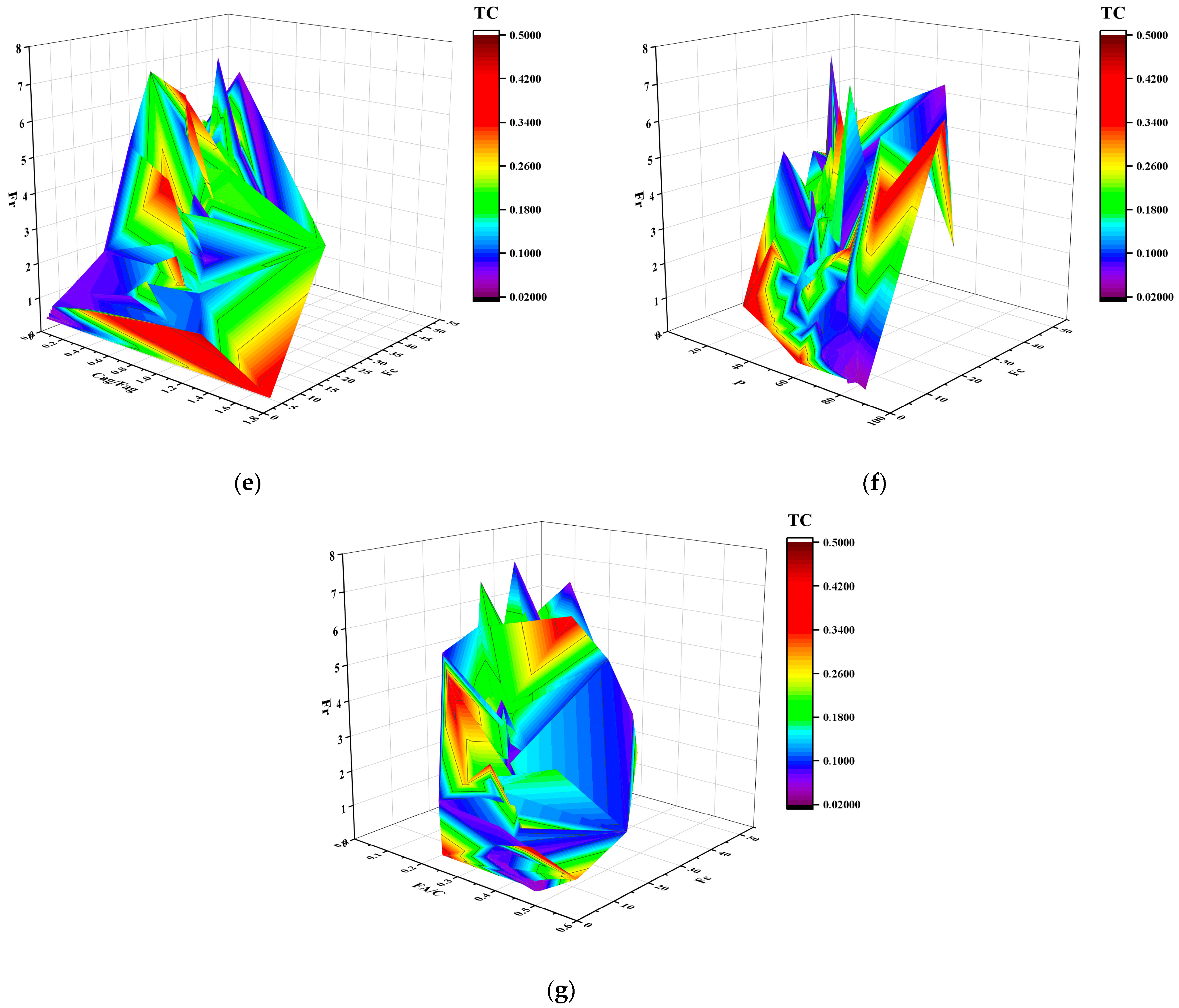 Applsci 15 07125 g002b