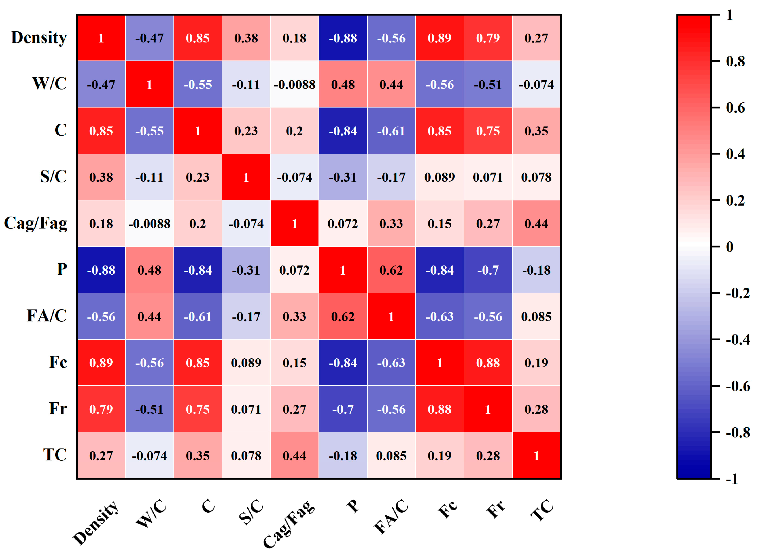 Applsci 15 07125 g003
