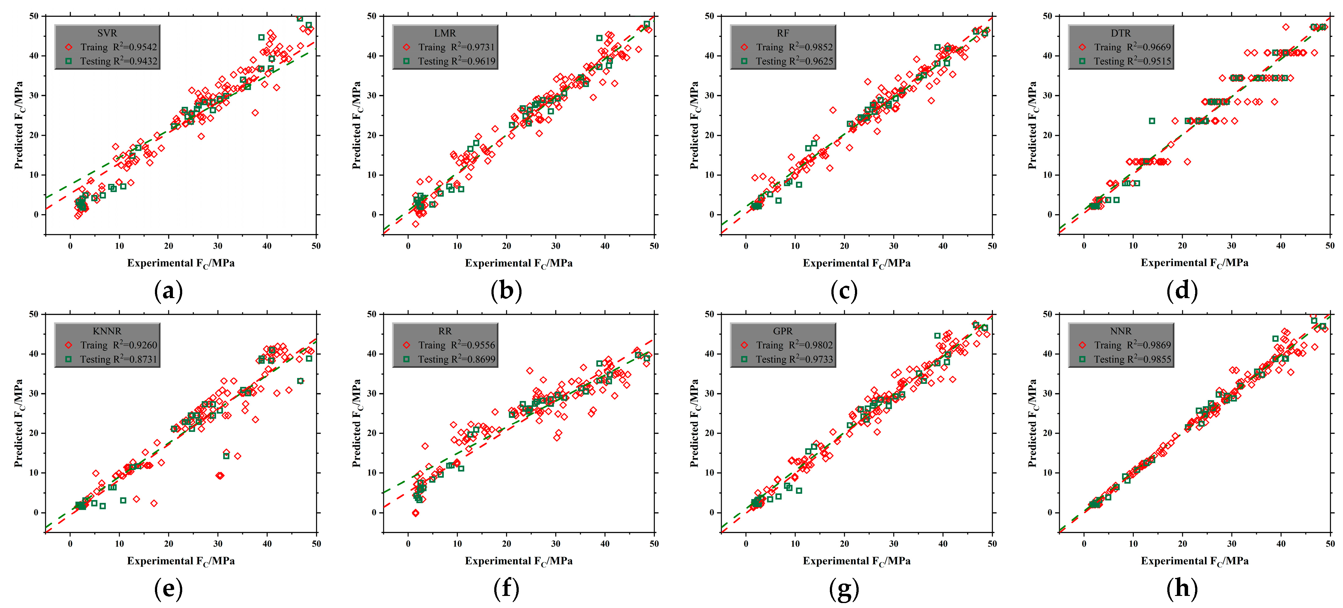 Applsci 15 07125 g005