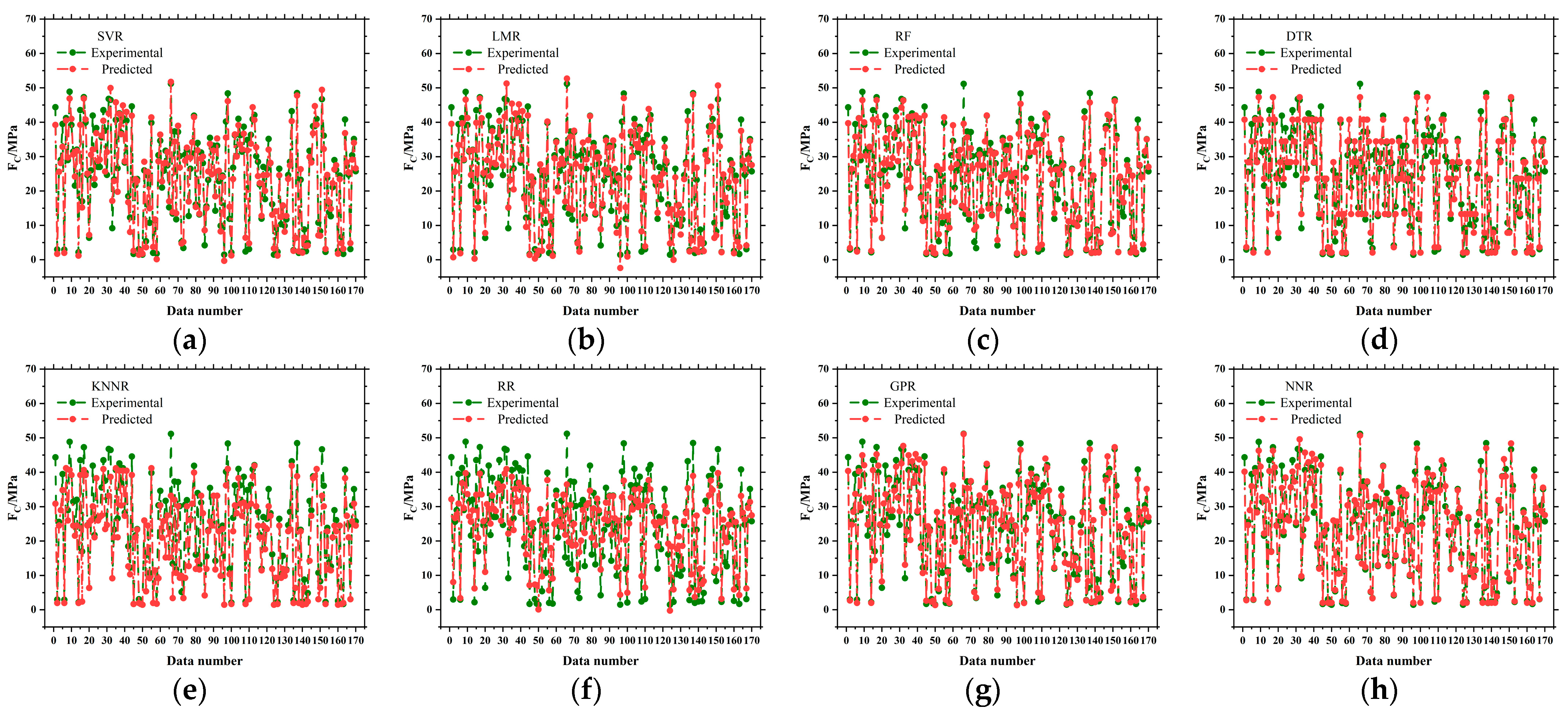 Applsci 15 07125 g006