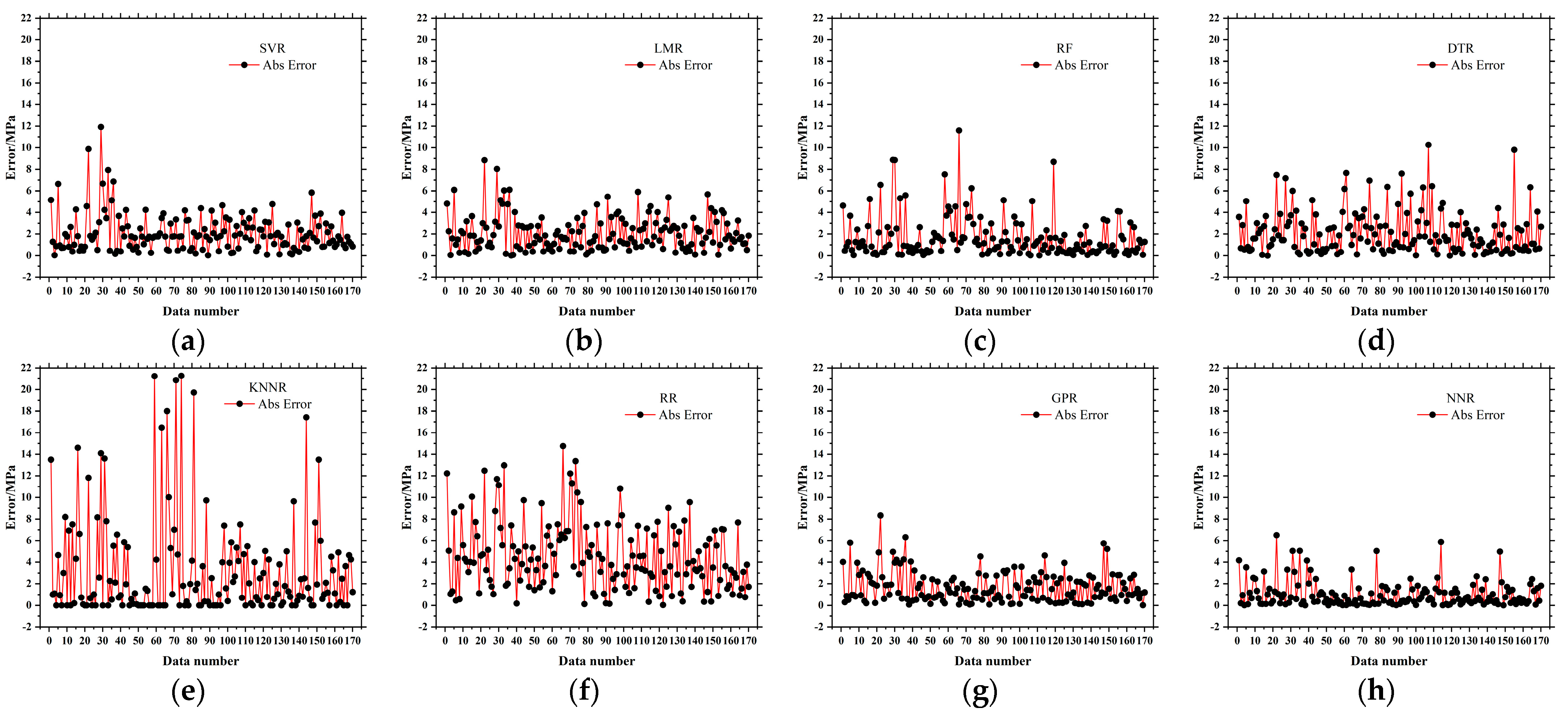 Applsci 15 07125 g007