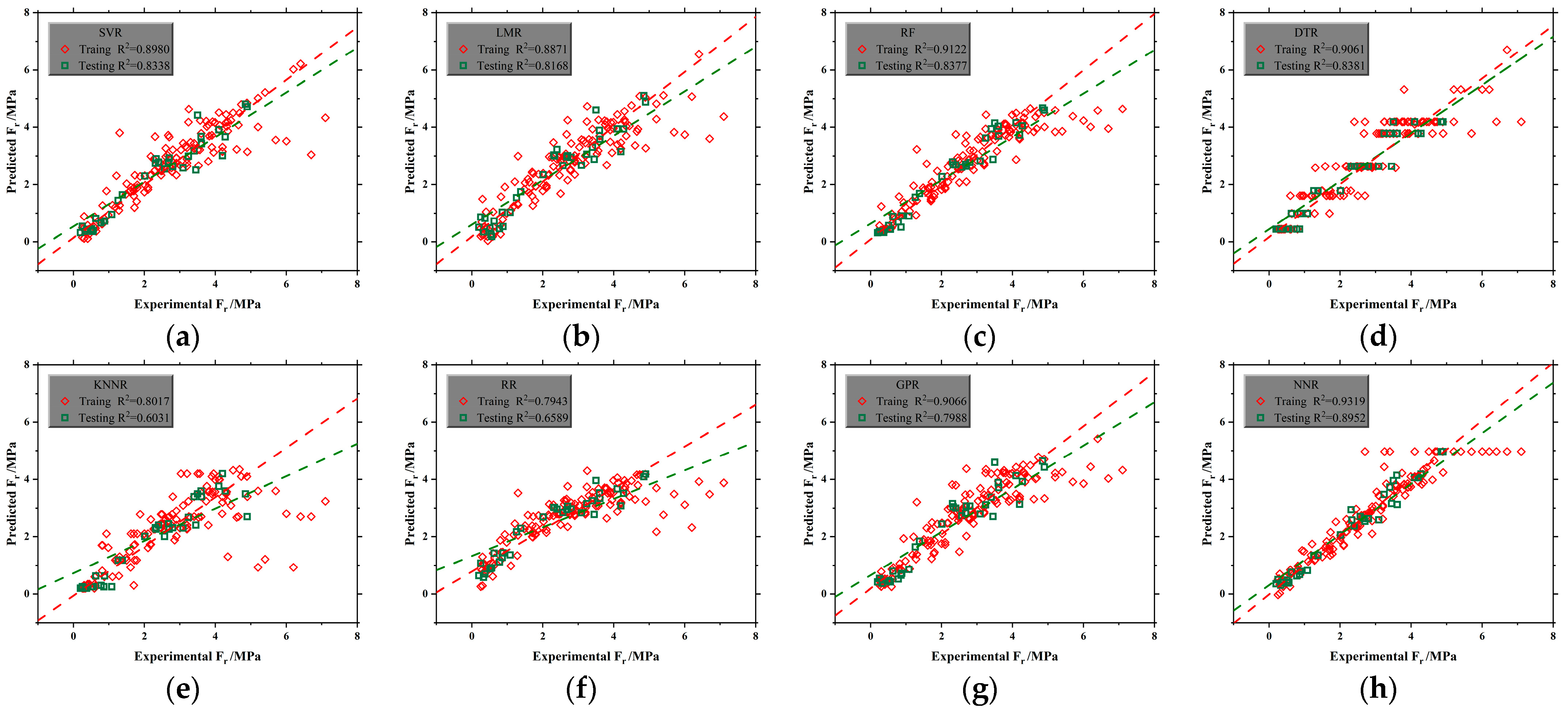Applsci 15 07125 g008