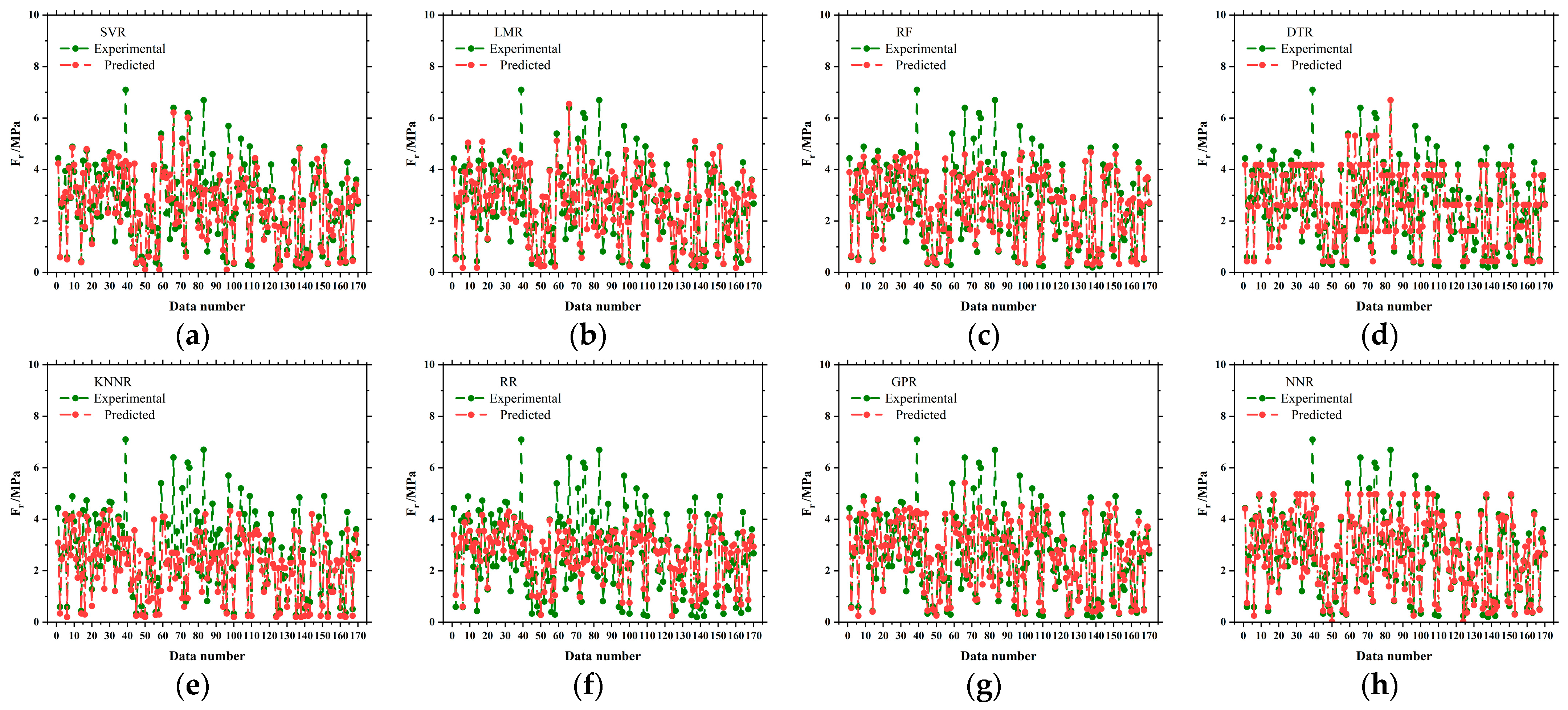Applsci 15 07125 g009