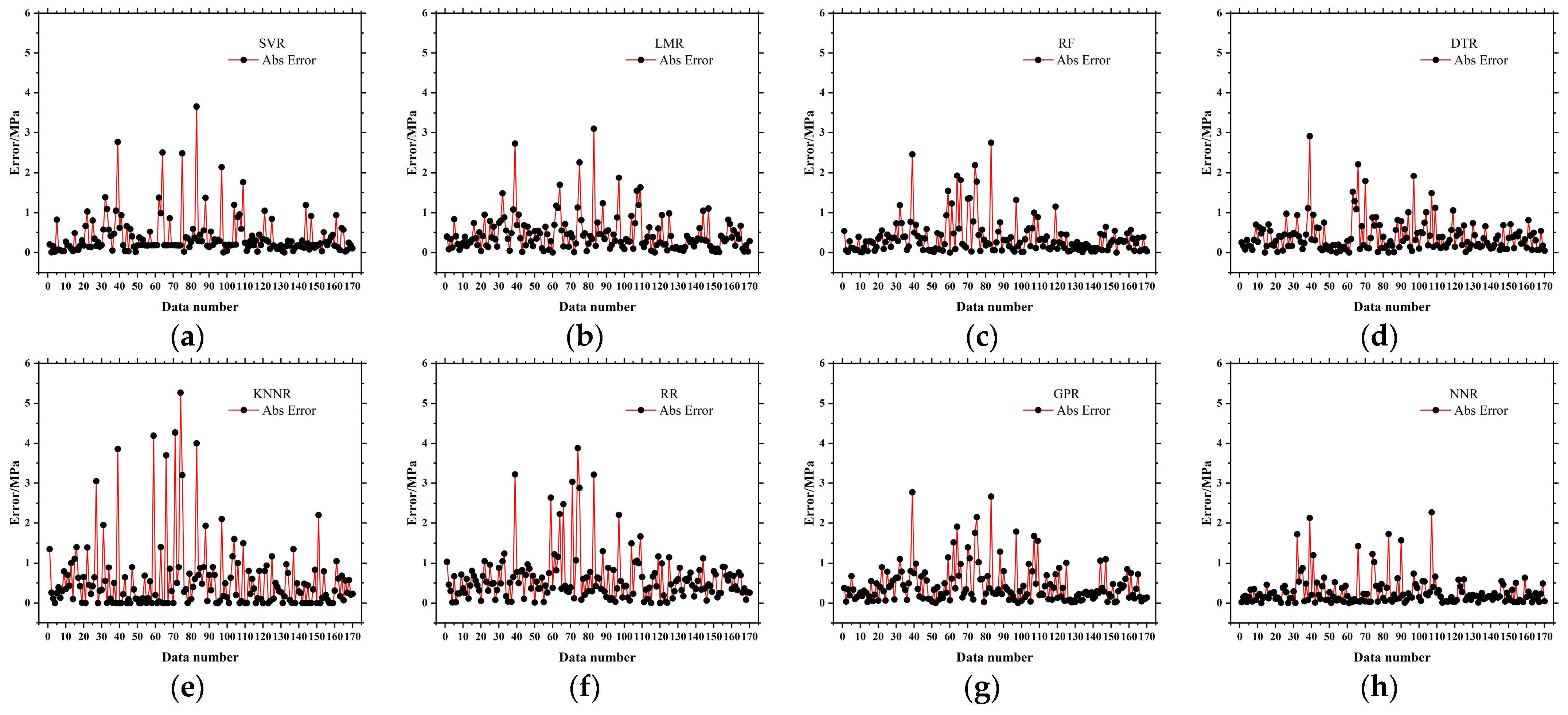 Applsci 15 07125 g010