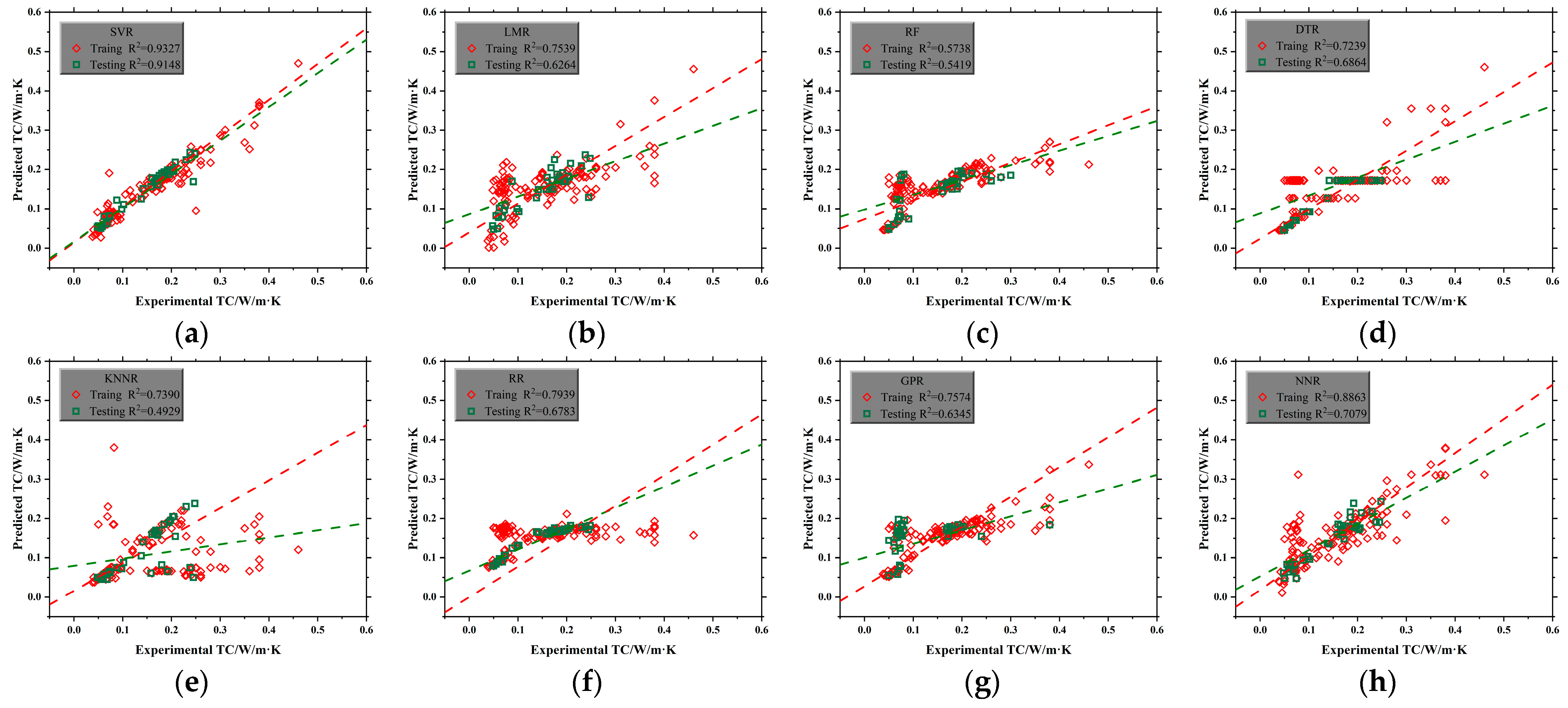 Applsci 15 07125 g011