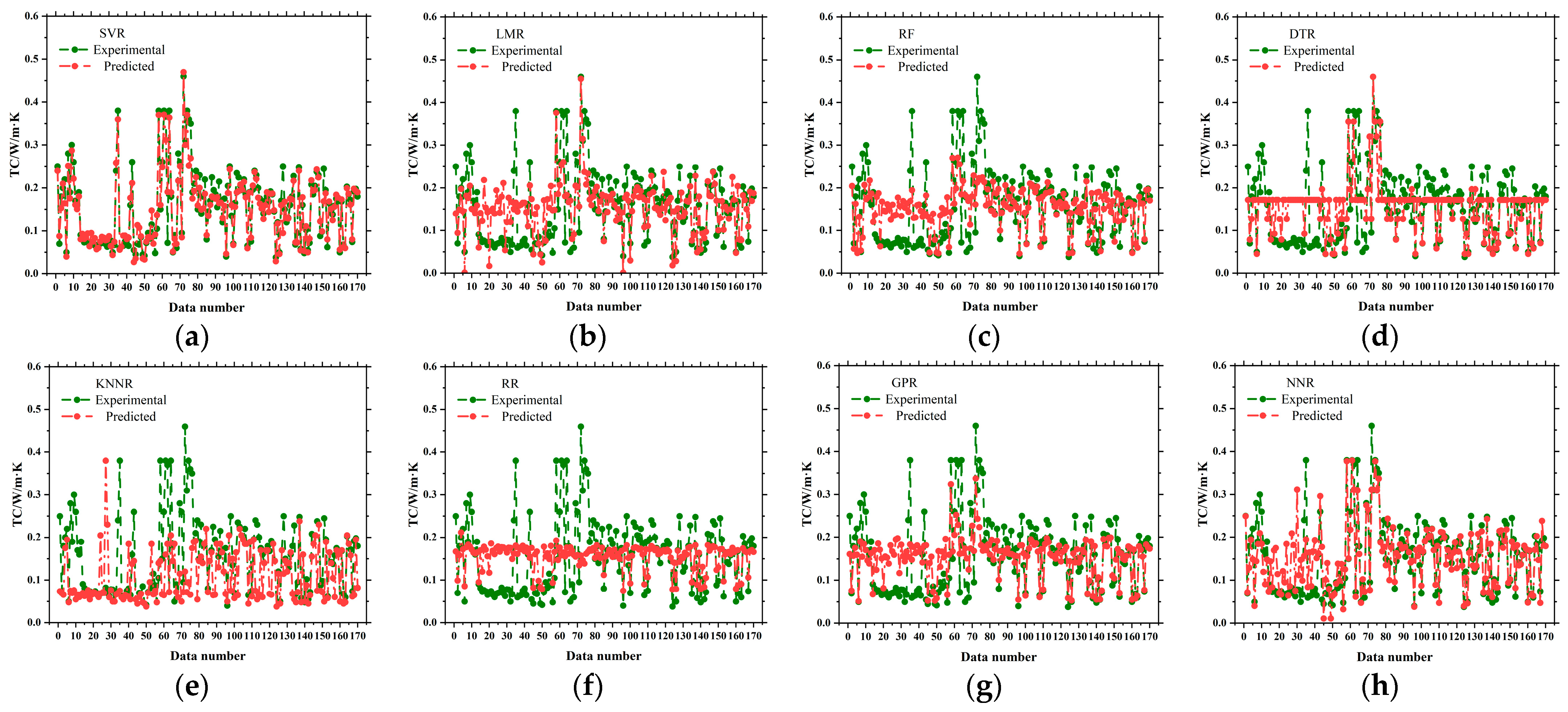 Applsci 15 07125 g012