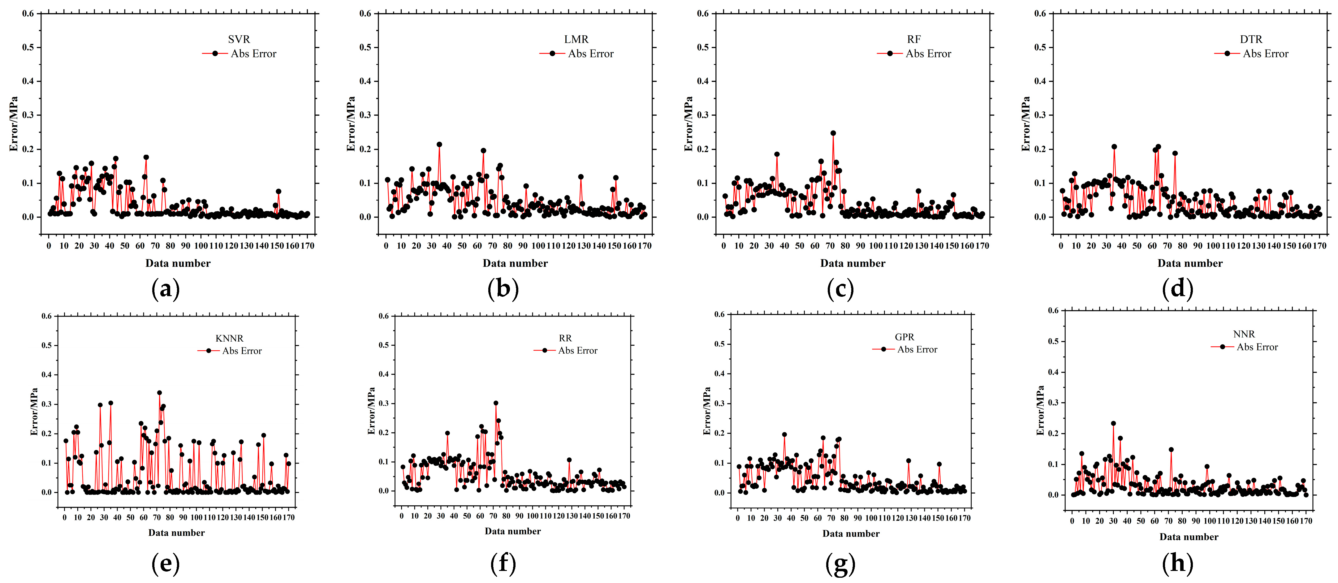 Applsci 15 07125 g013