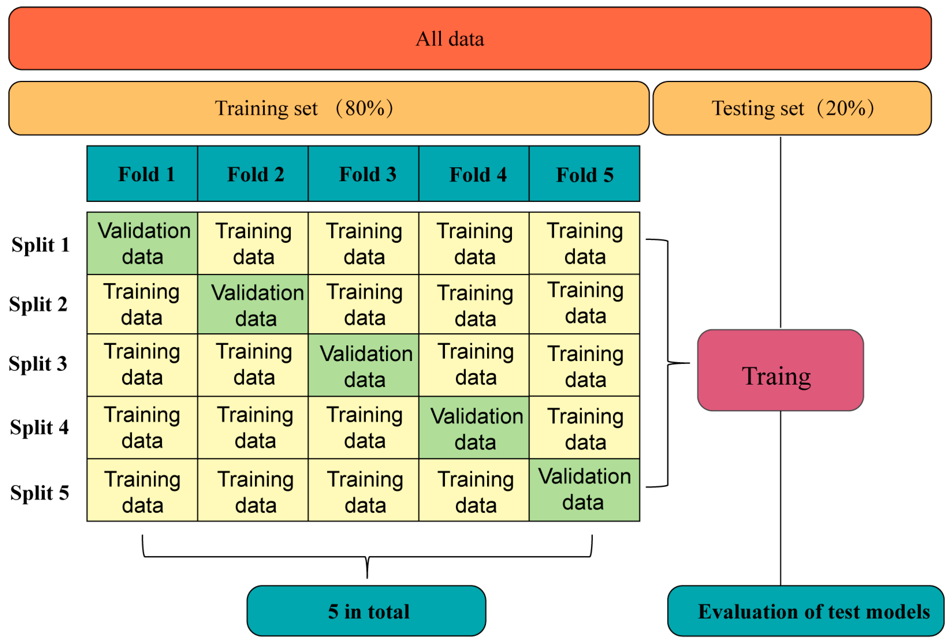 Applsci 15 07125 g014
