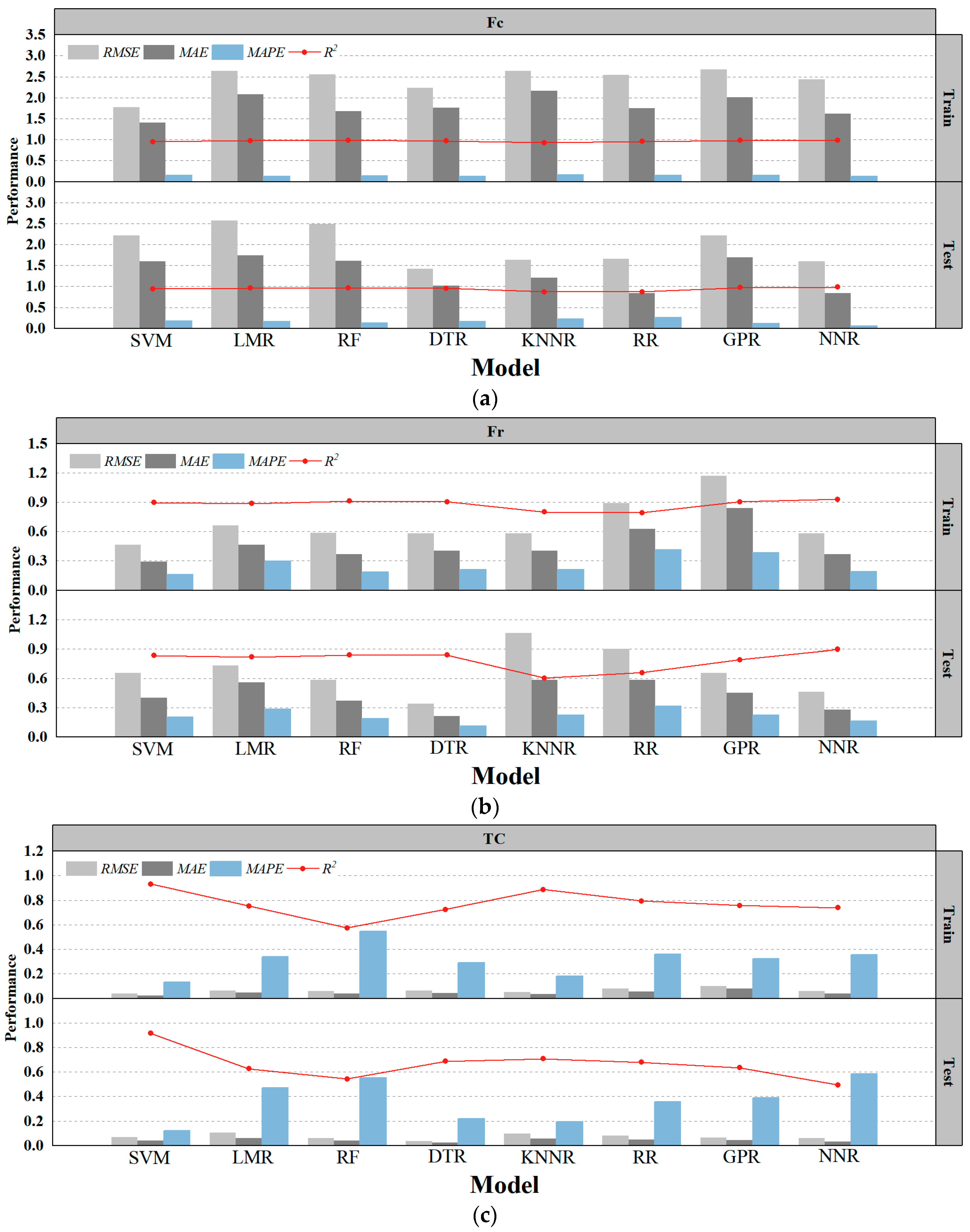 Applsci 15 07125 g015