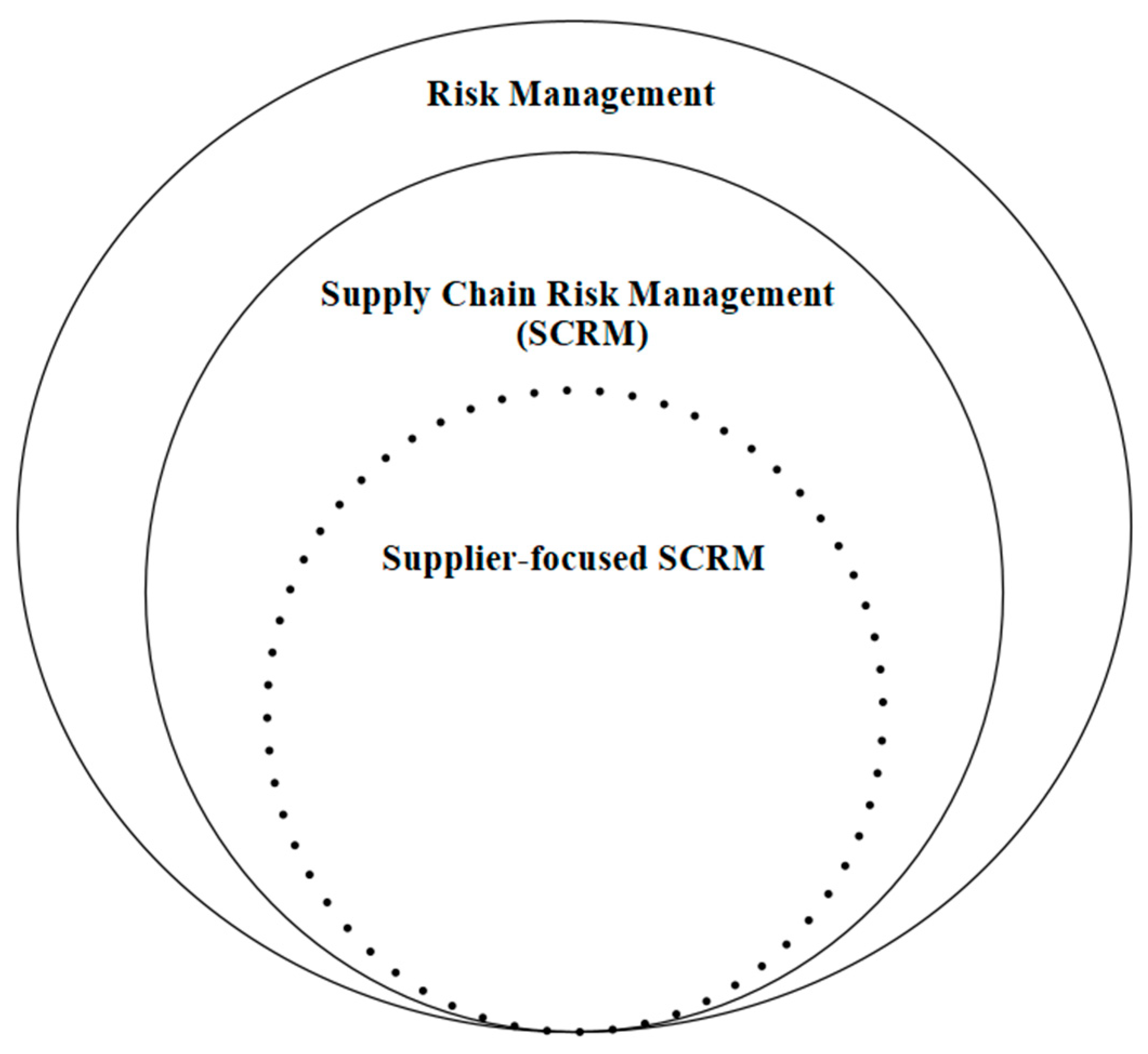 Applsci 15 07128 g001