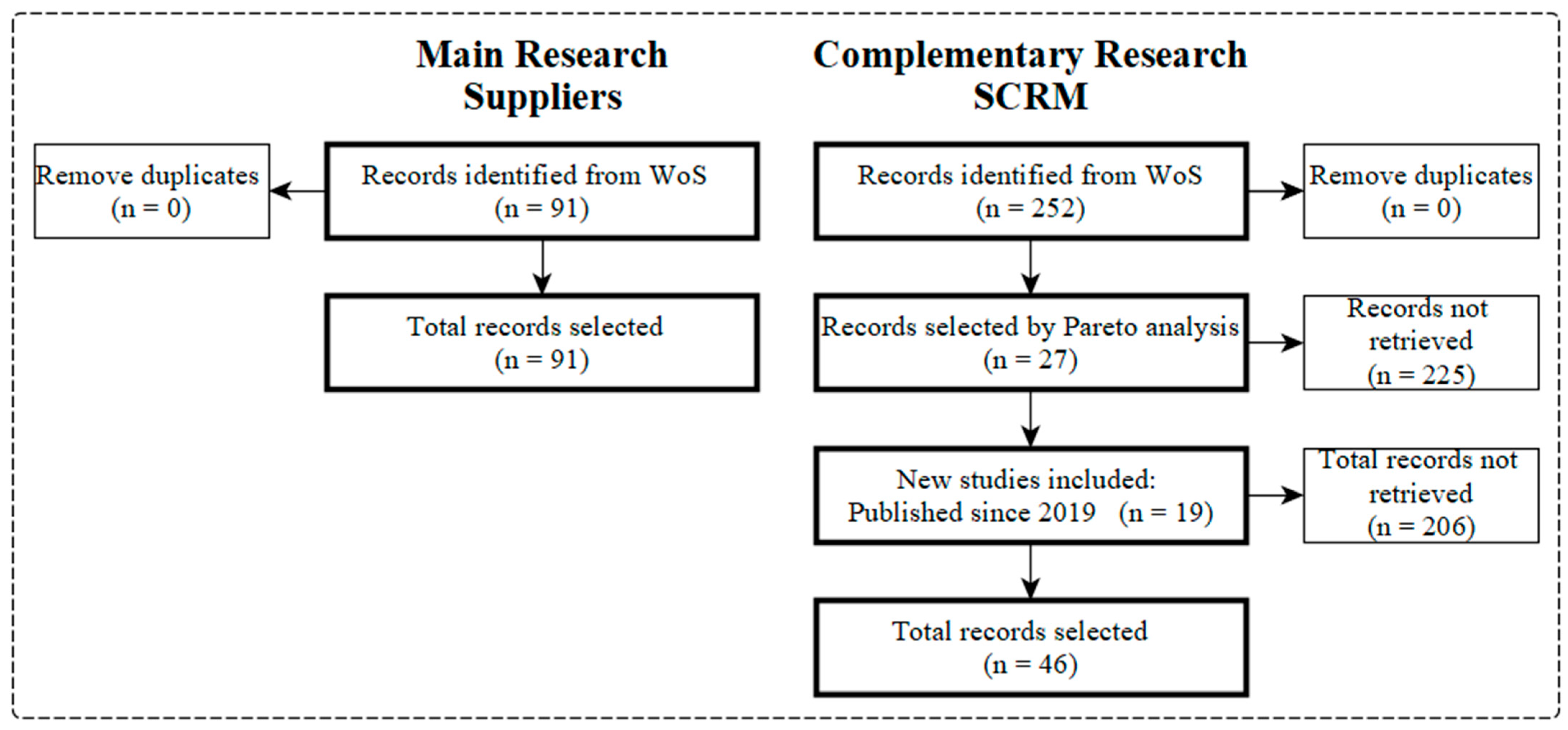Applsci 15 07128 g004