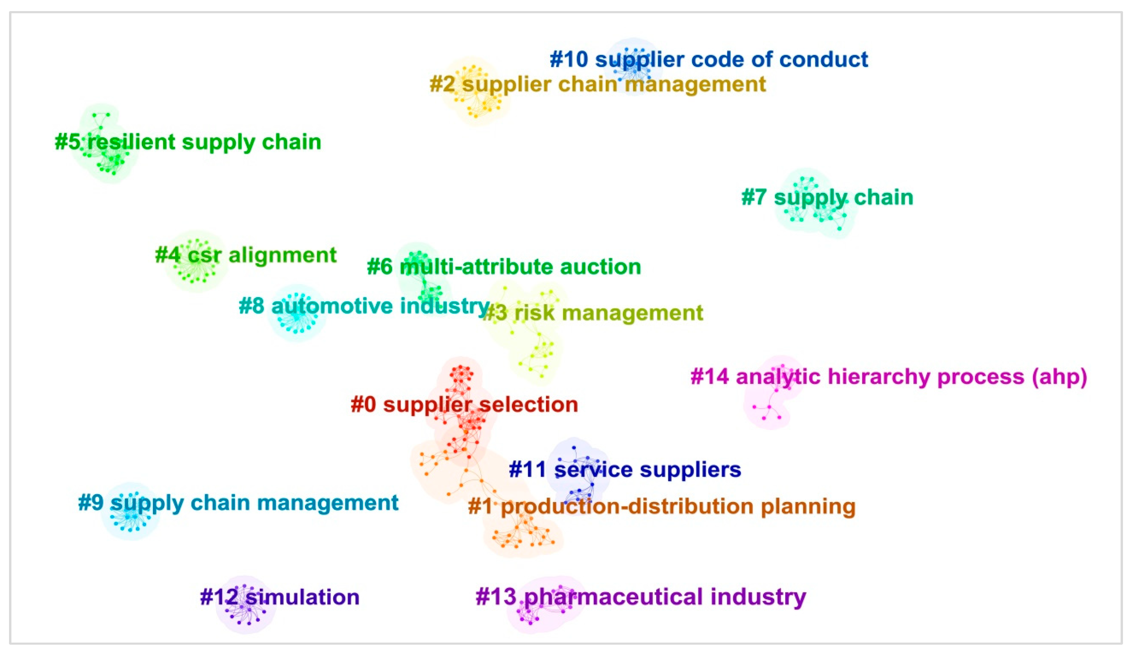 Applsci 15 07128 g009