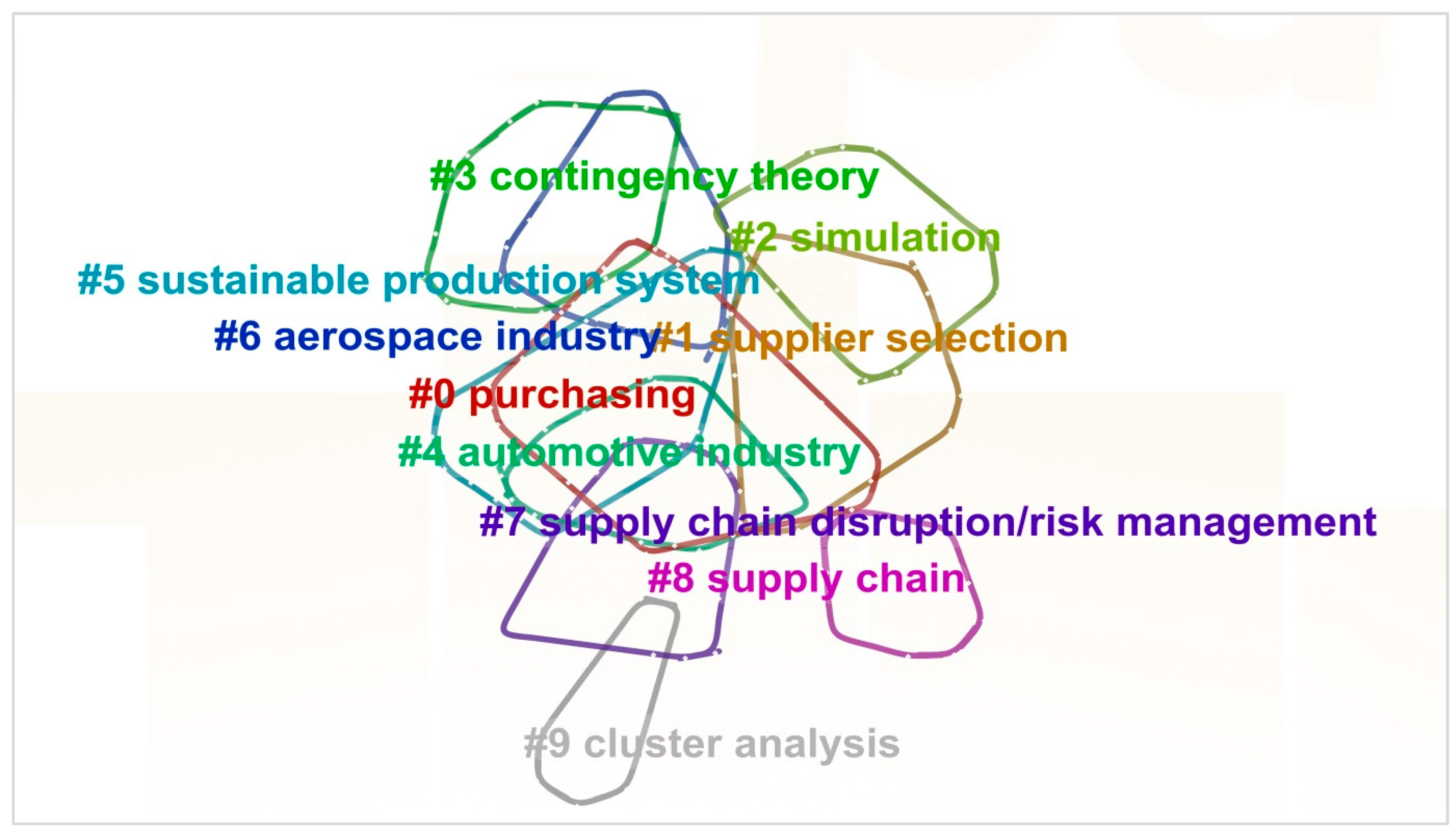 Applsci 15 07128 g010