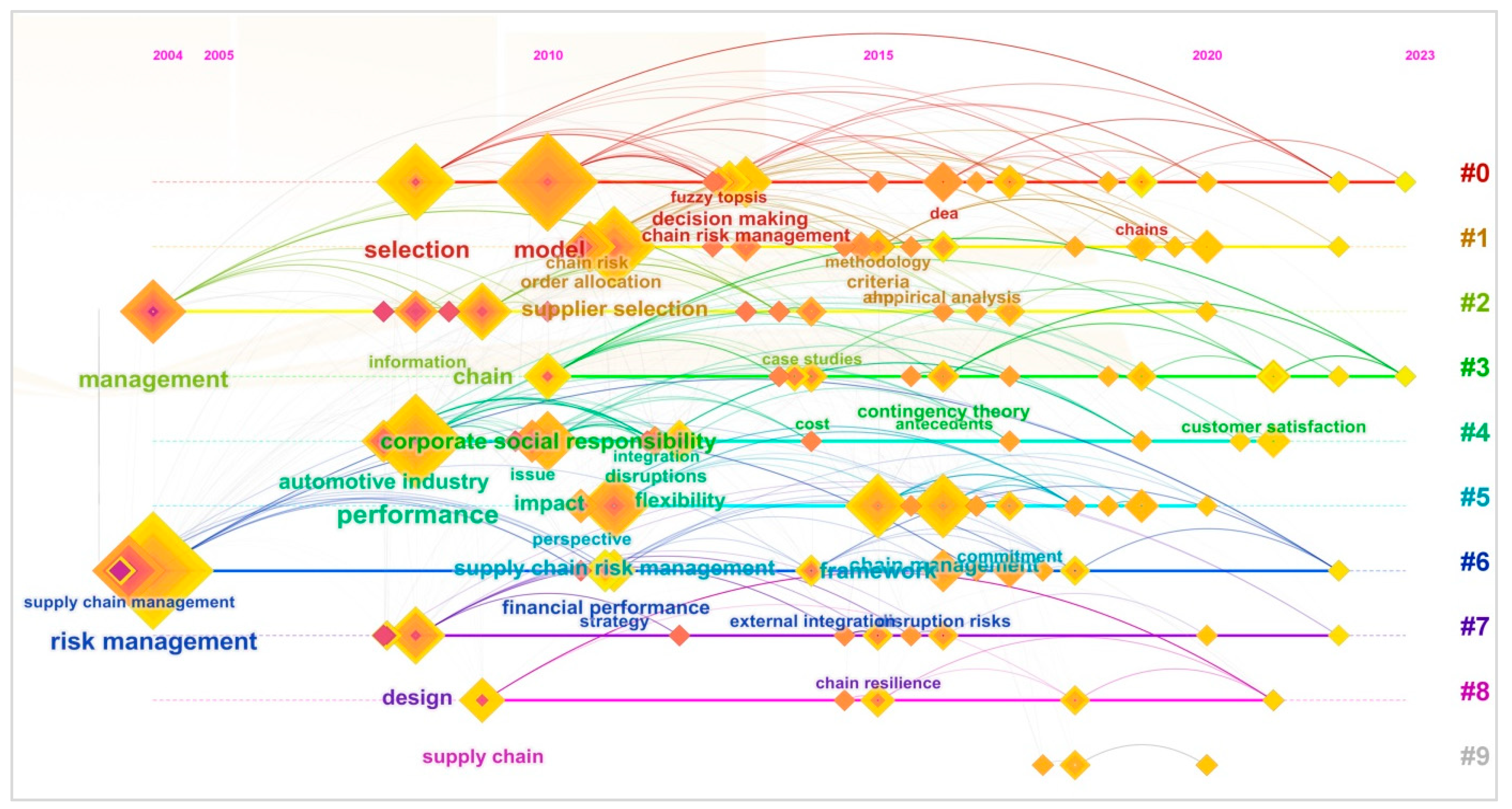 Applsci 15 07128 g011