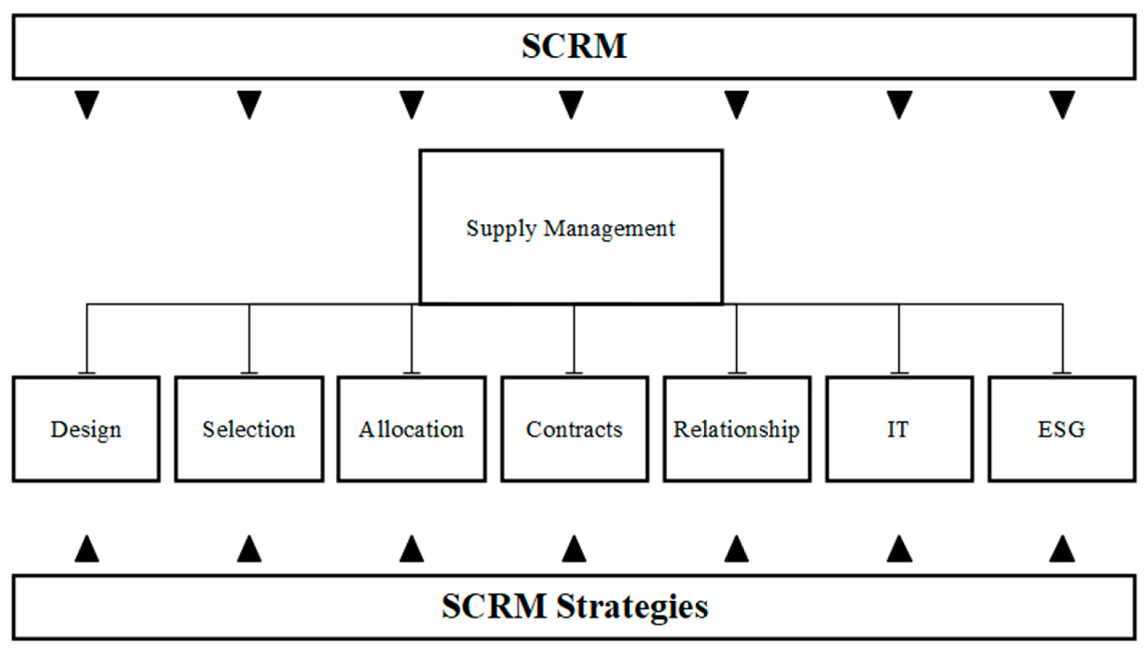Applsci 15 07128 g012