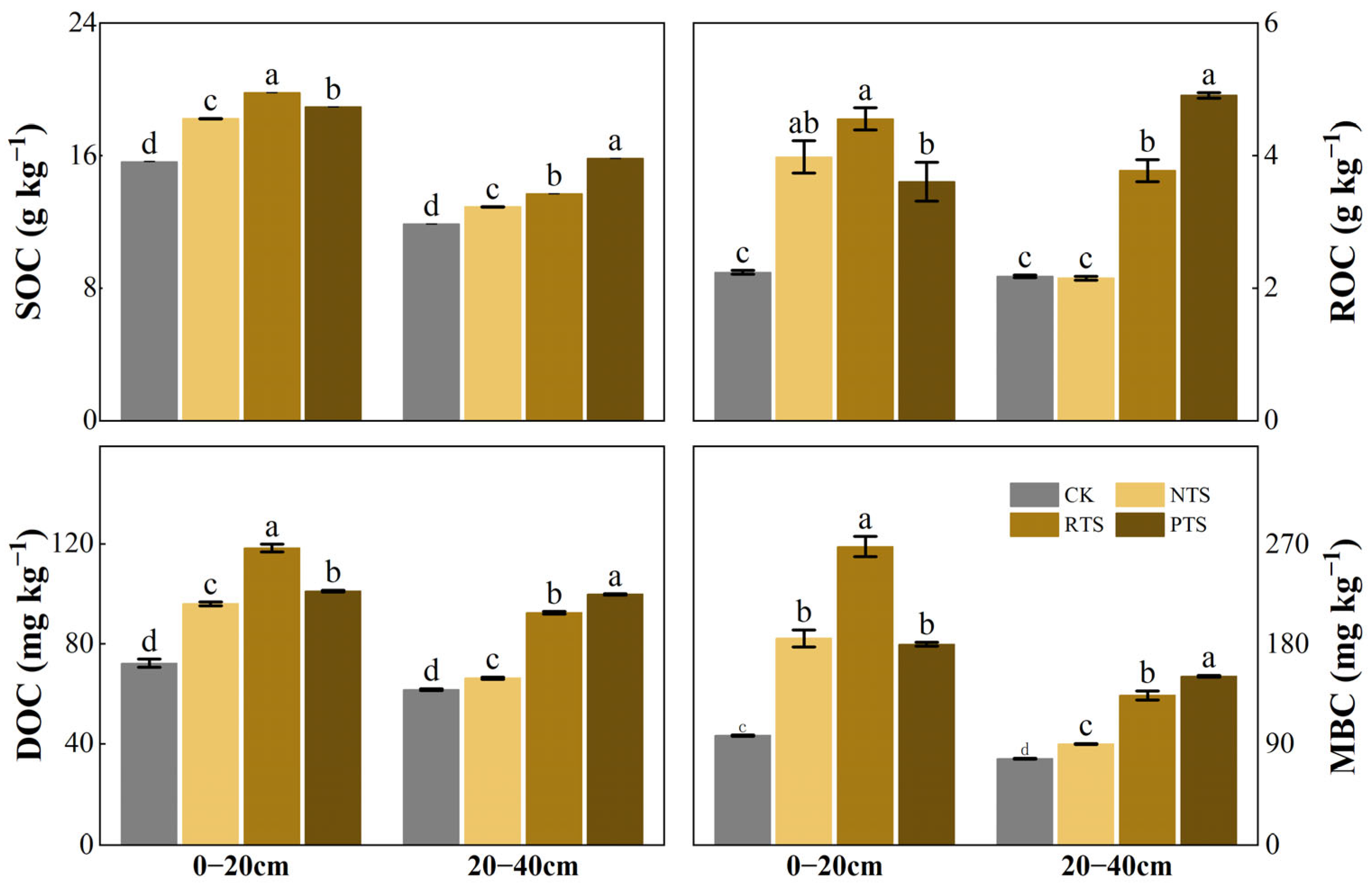 Applsci 15 07129 g004
