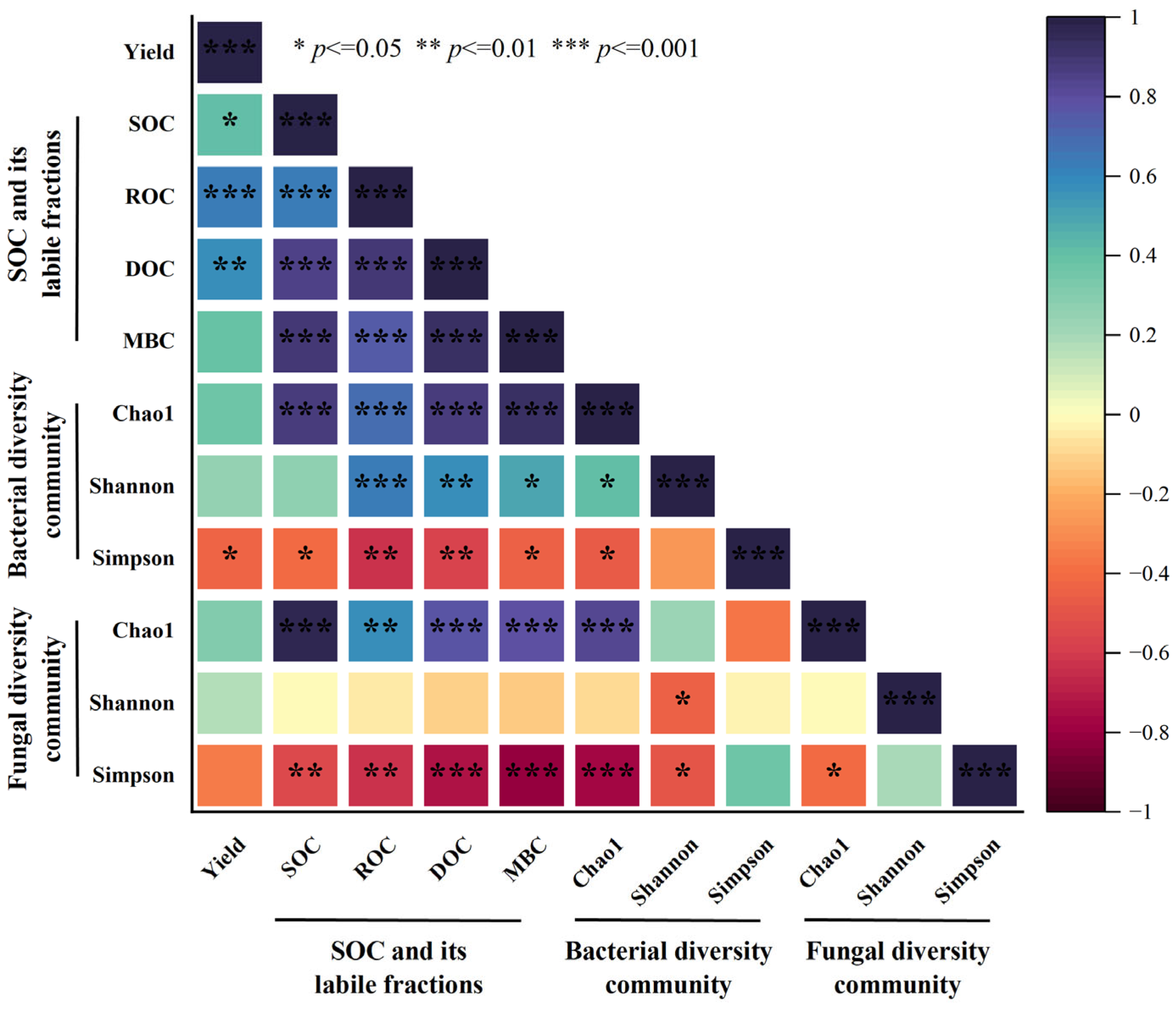 Applsci 15 07129 g006